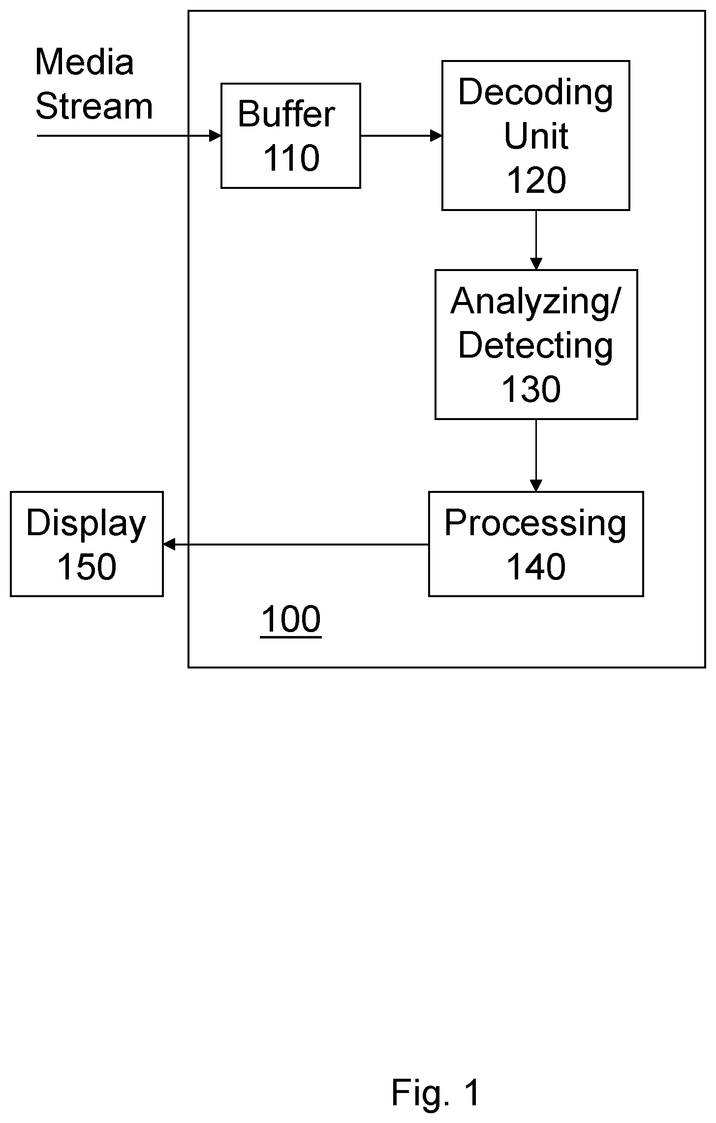 Patent US12316908 — System and method to minimize repetitive flashes in streaming media content — Figure 1