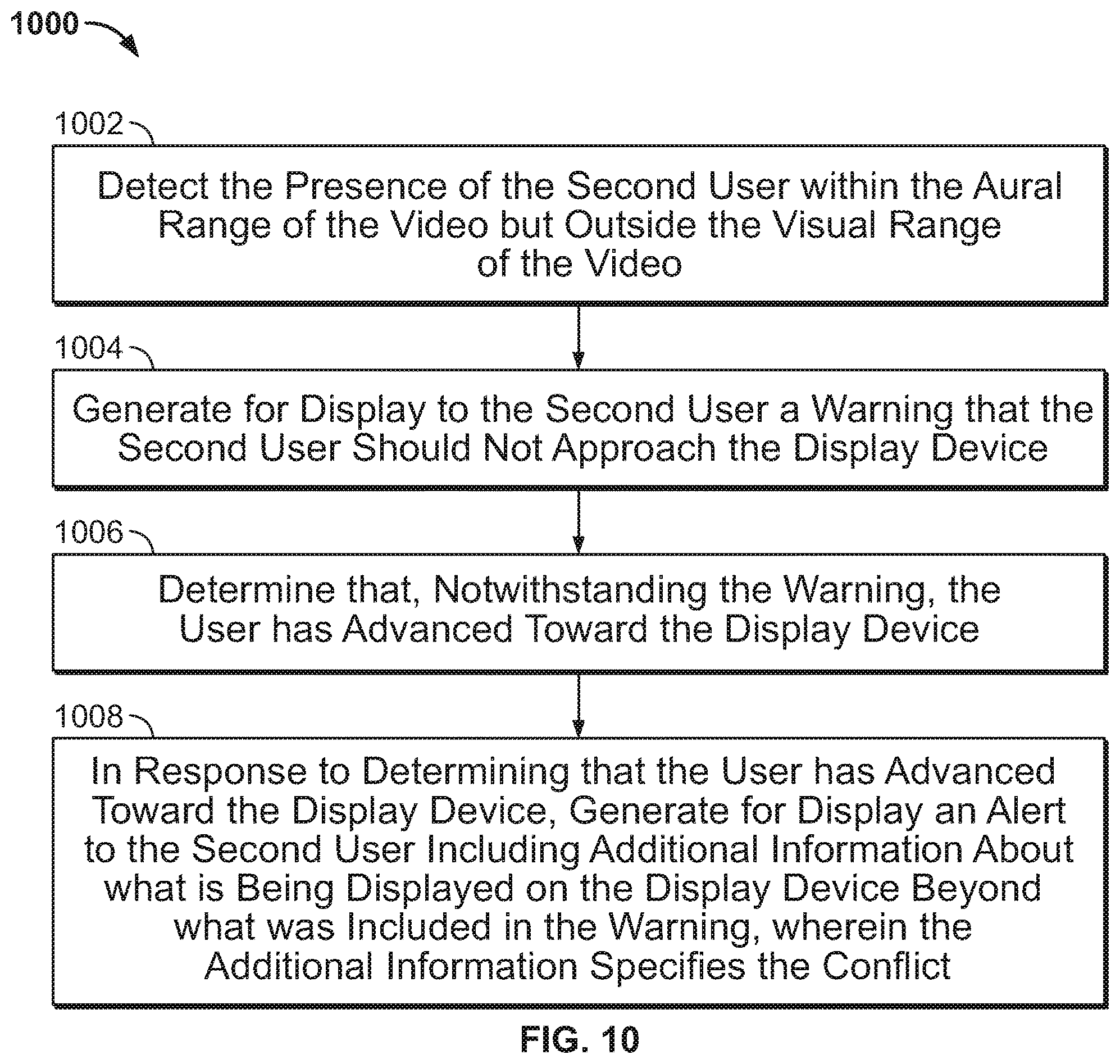 Patent US12316910 Figure 8 – Systems and methods for dynamically adjusting media output based on presence detection of individuals