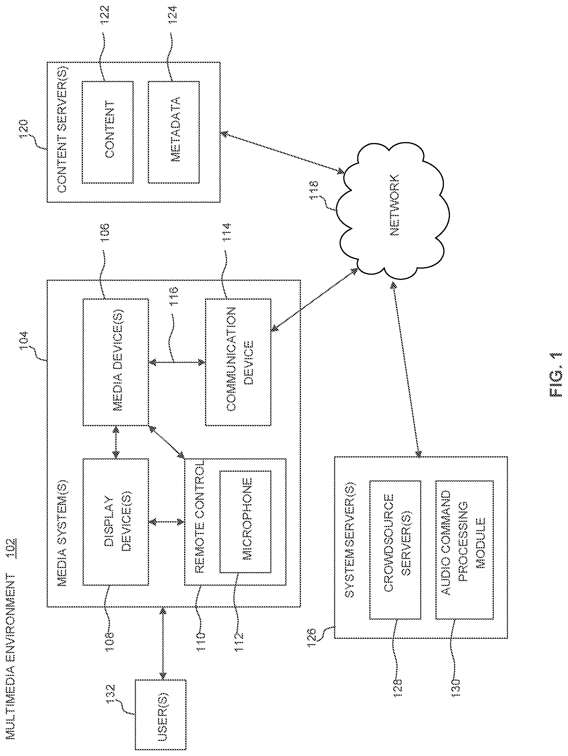 Patent US12316921 — Content classifiers for automatic picture and sound modes — Figure 1