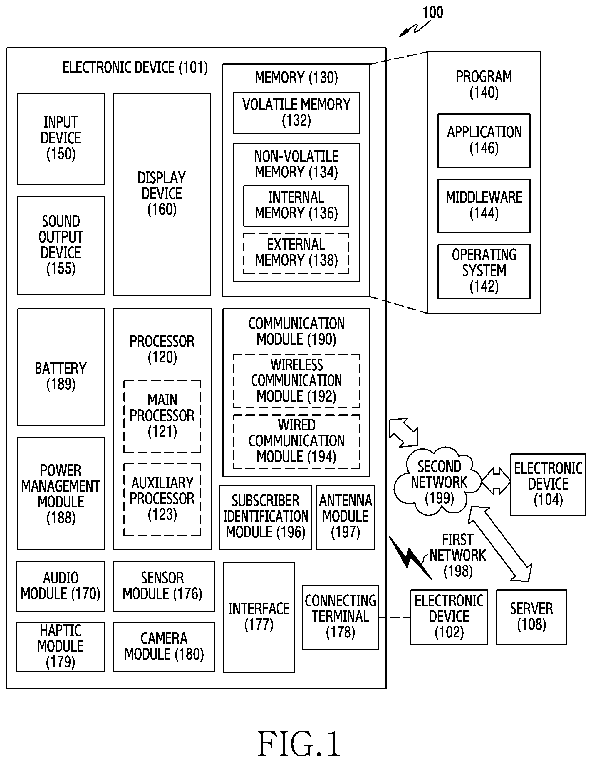 Patent US12316951 — Electronic device and method for changing magnification of image using multiple cameras — Figure 1