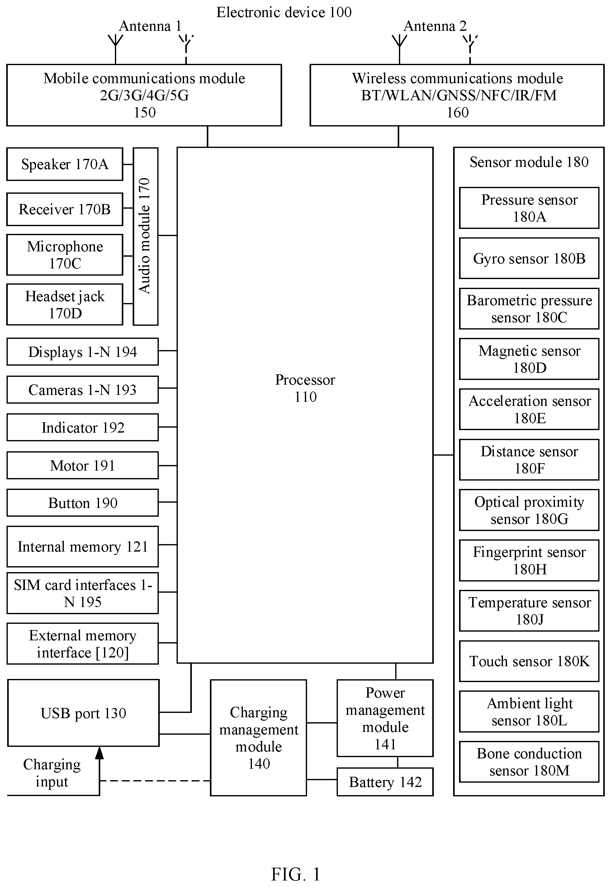Patent US12316952 — Photo preview method, electronic device, and storage medium — Figure 1