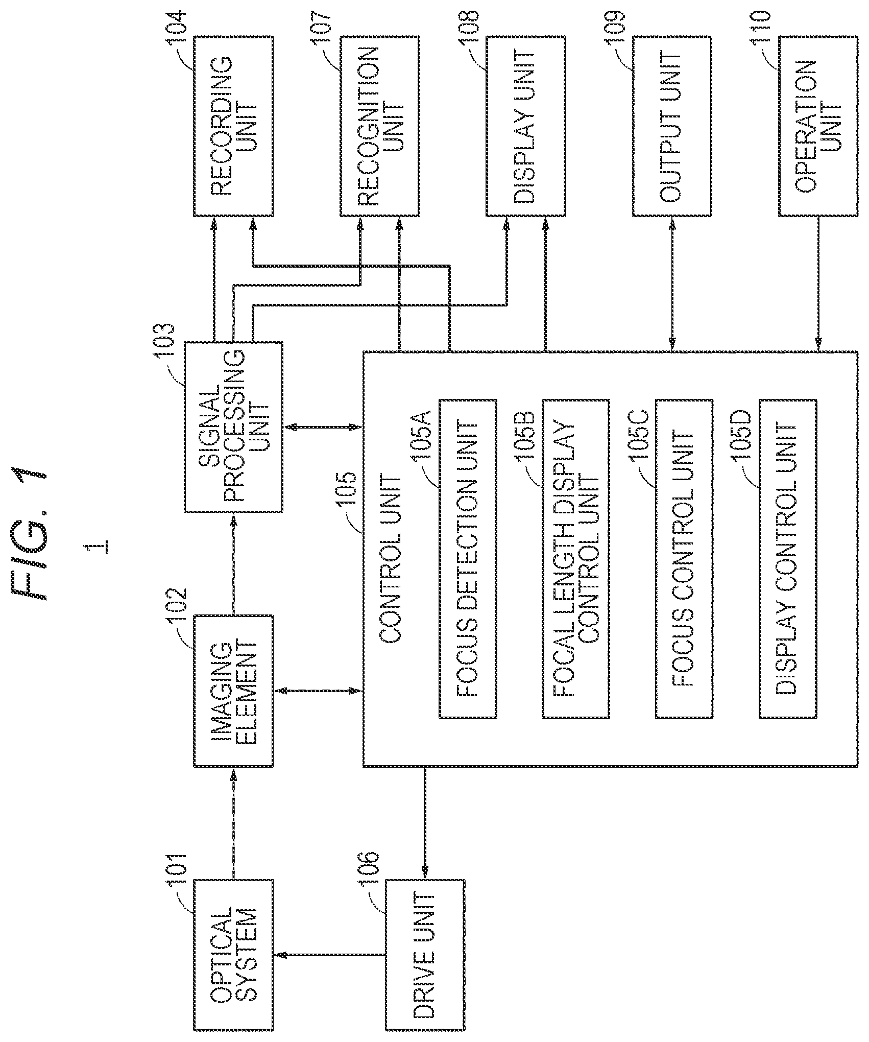 Patent US12316953 — Imaging apparatus and method of controlling imaging apparatus to display focal length — Figure 1