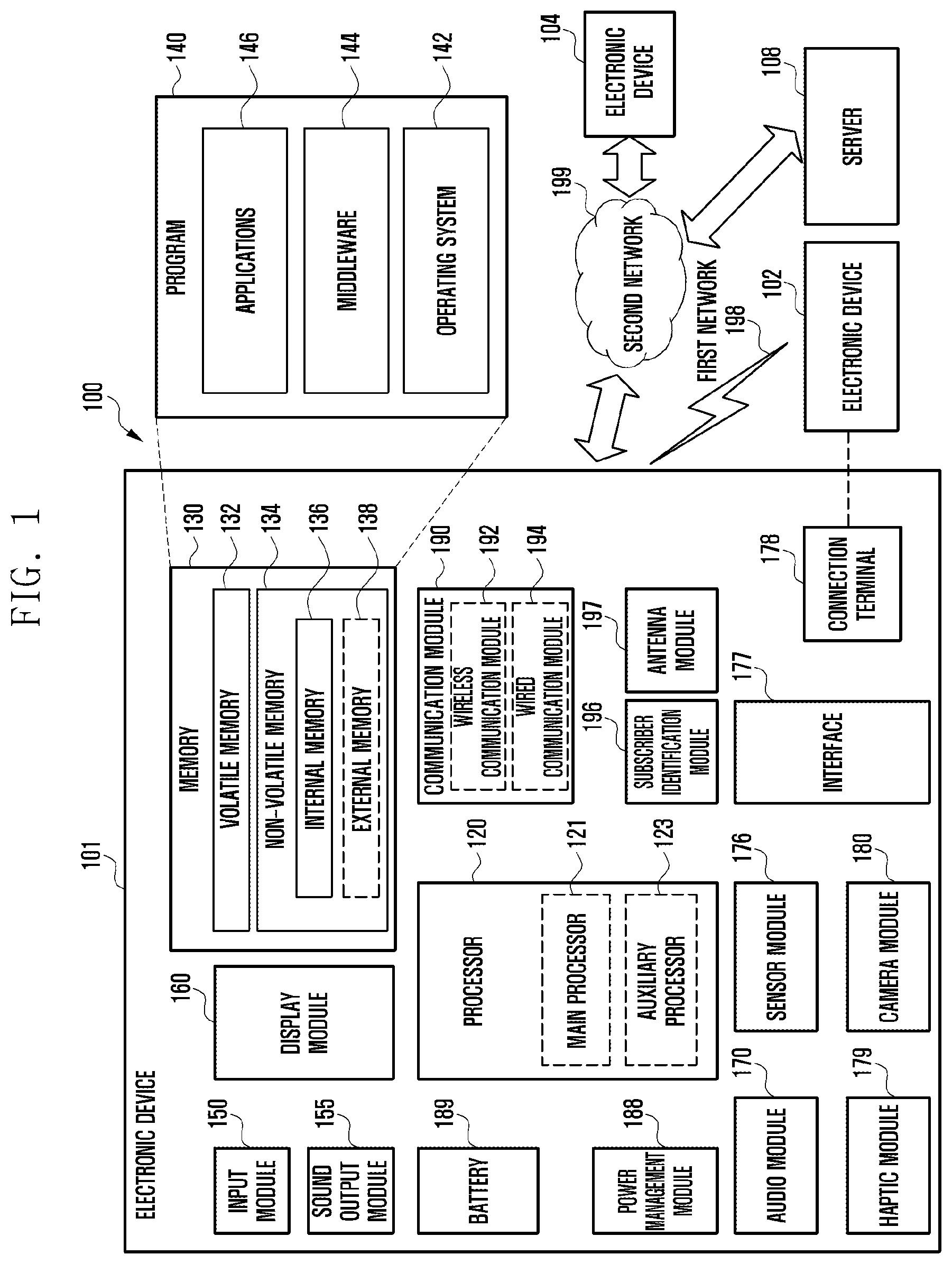 Patent US12316954 — Electronic device including plurality of cameras and method of operating the same — Figure 1