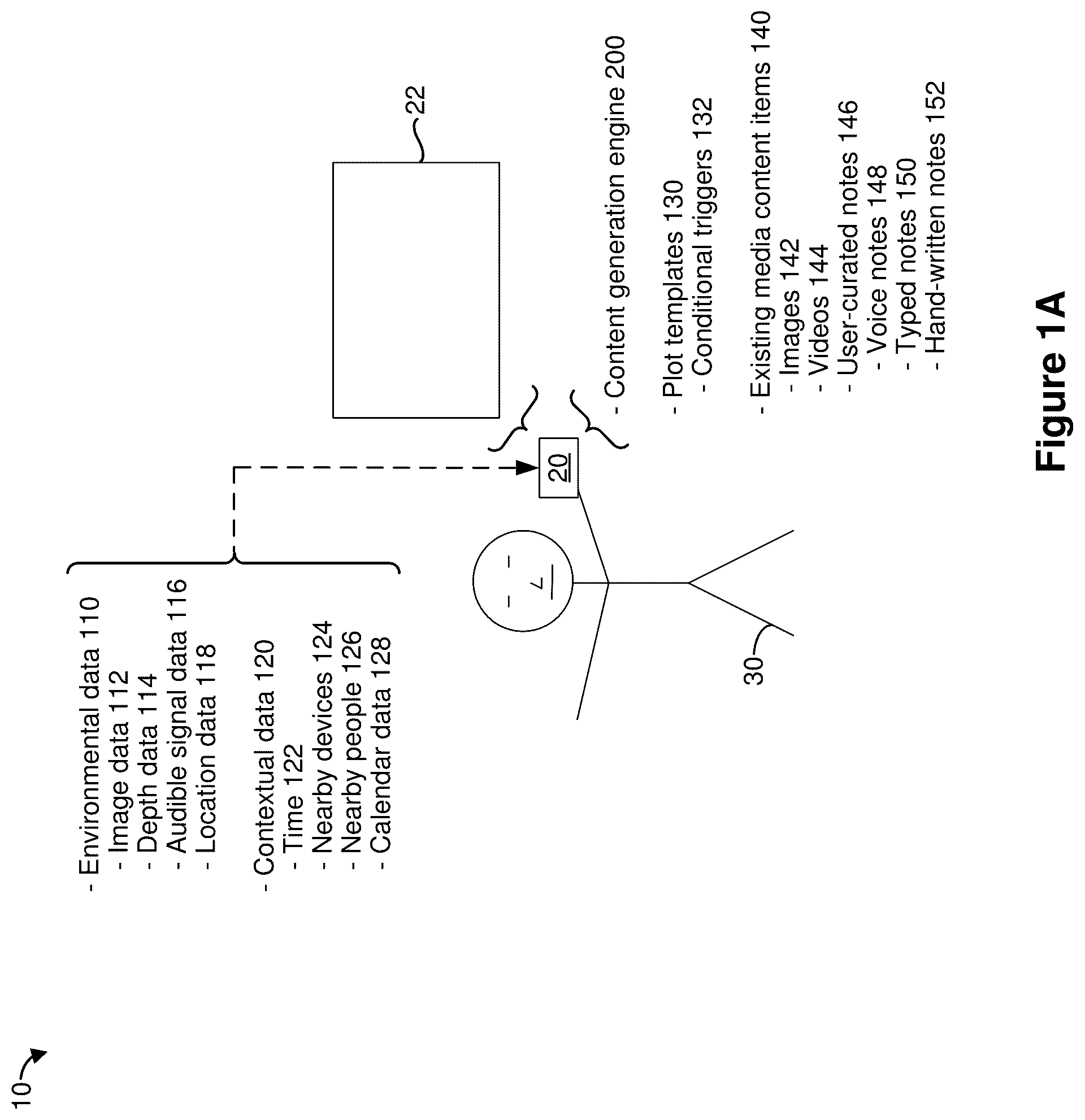 Patent US12316957 Figure 1 – Personalized content creation