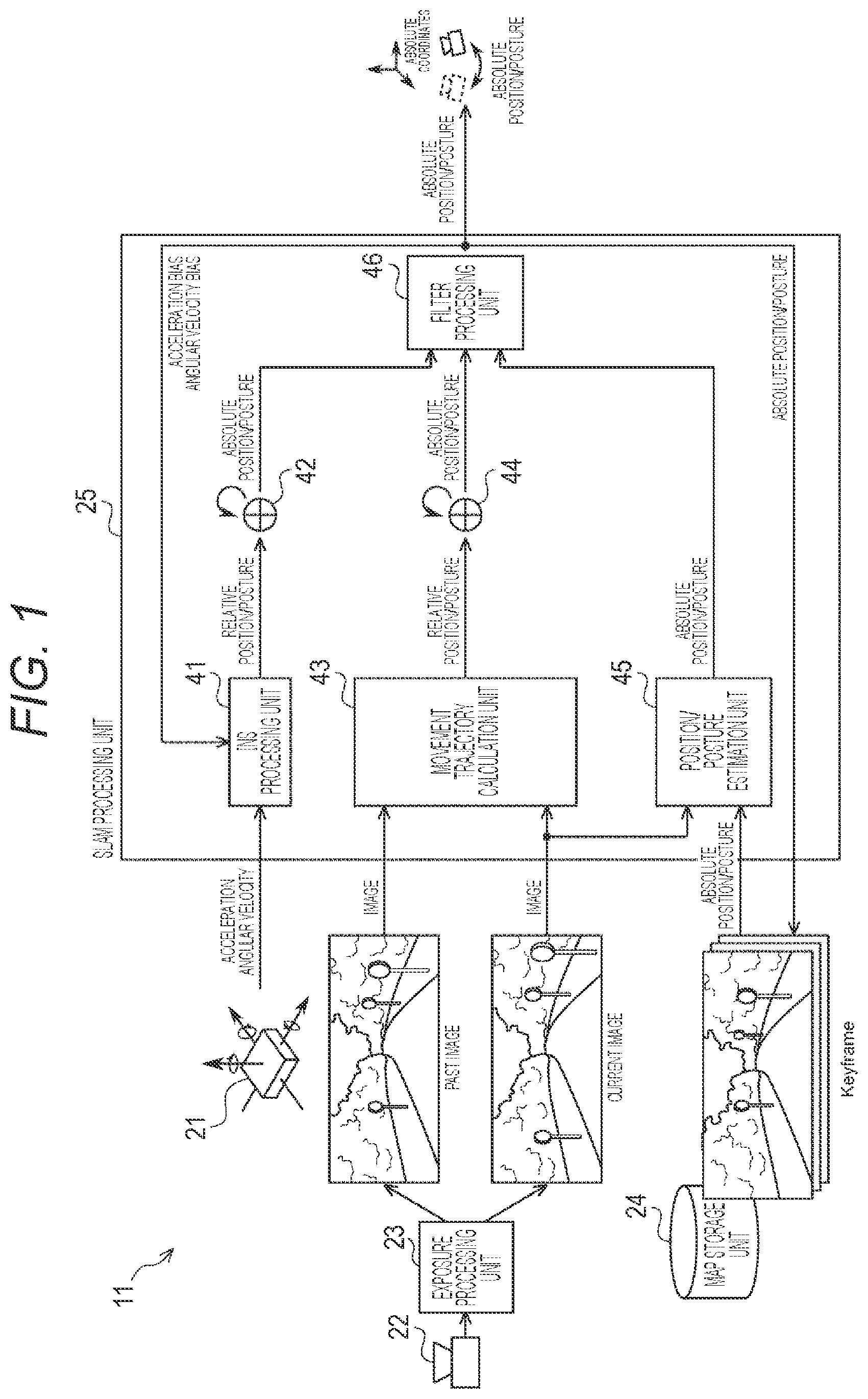 Patent US12316974 — Information processing device, information processing method, and program for controlling brightness of a captured image — Figure 1