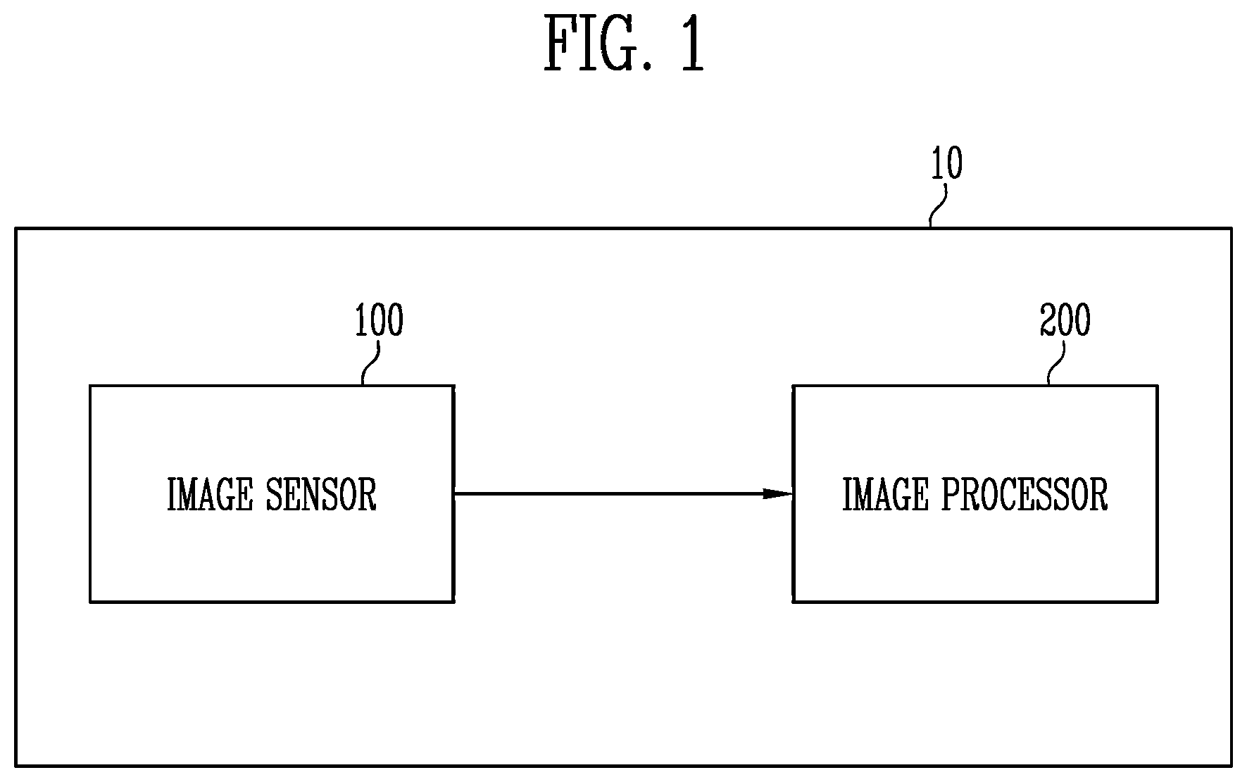 Patent US12316975 Figure 1 – Ambient light sensing using image sensor