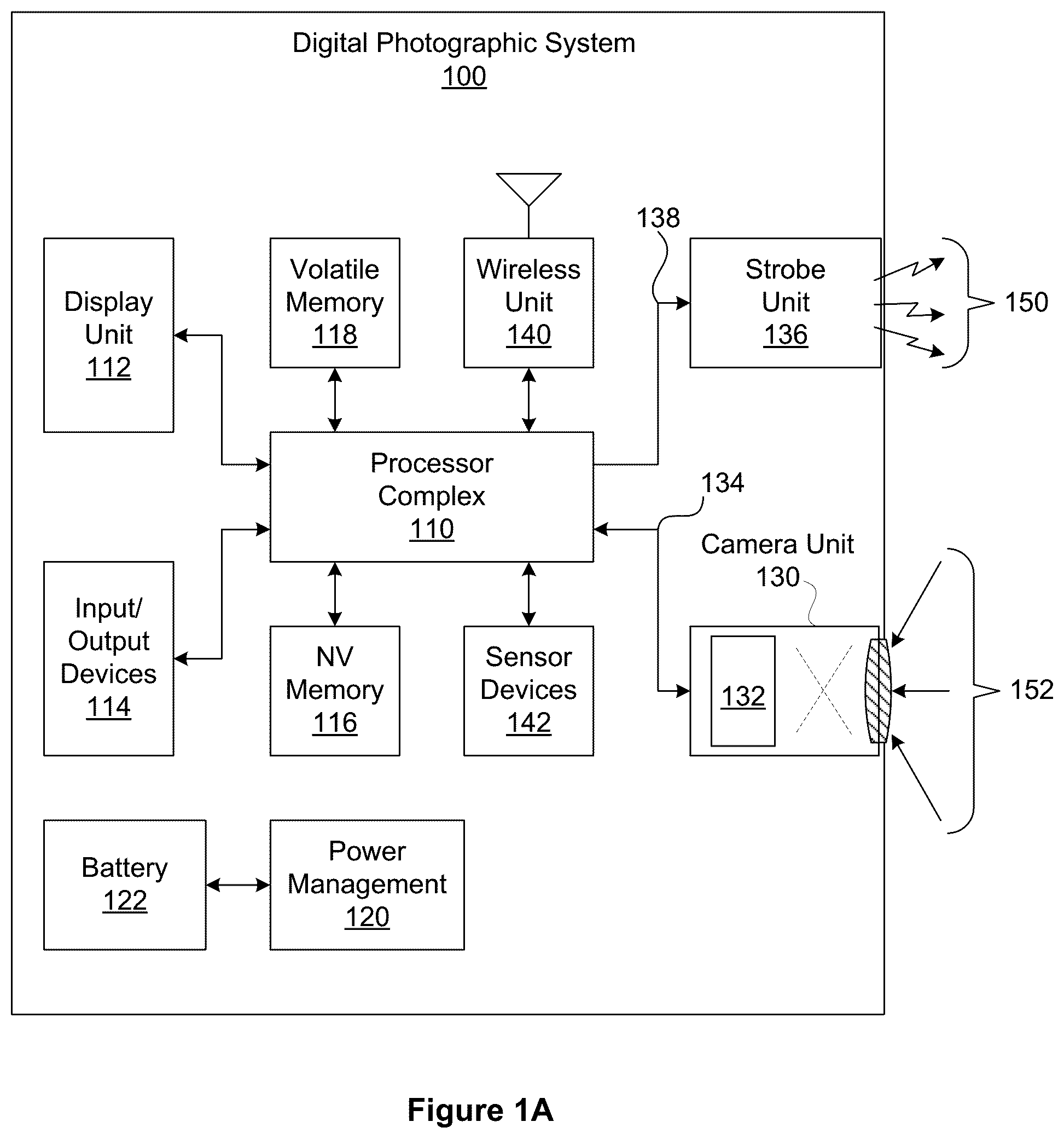 Patent US12316978 — Color balance in digital photography — Figure 1