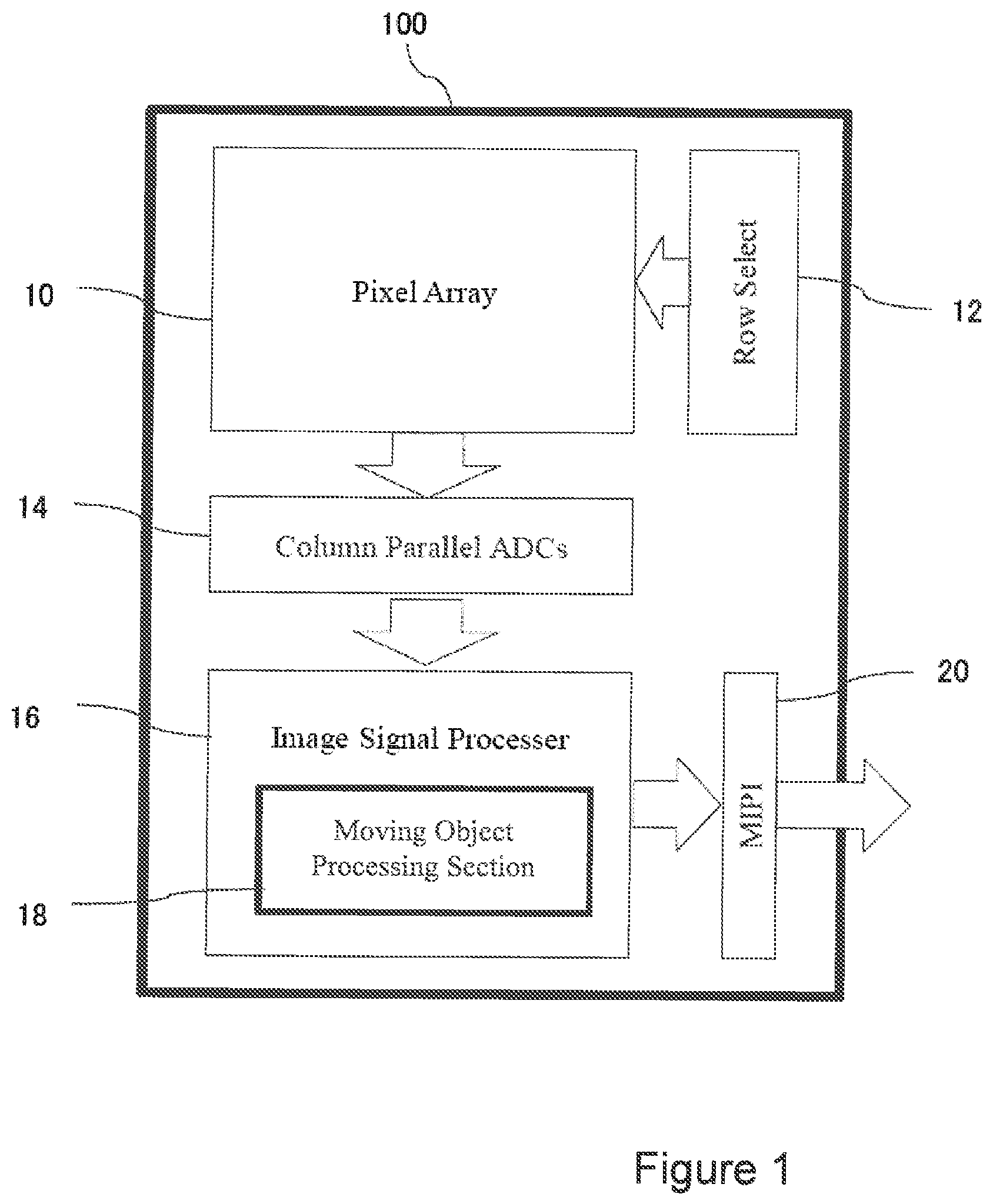 Patent US12316979 — Image sensors having image blur correction — Figure 1