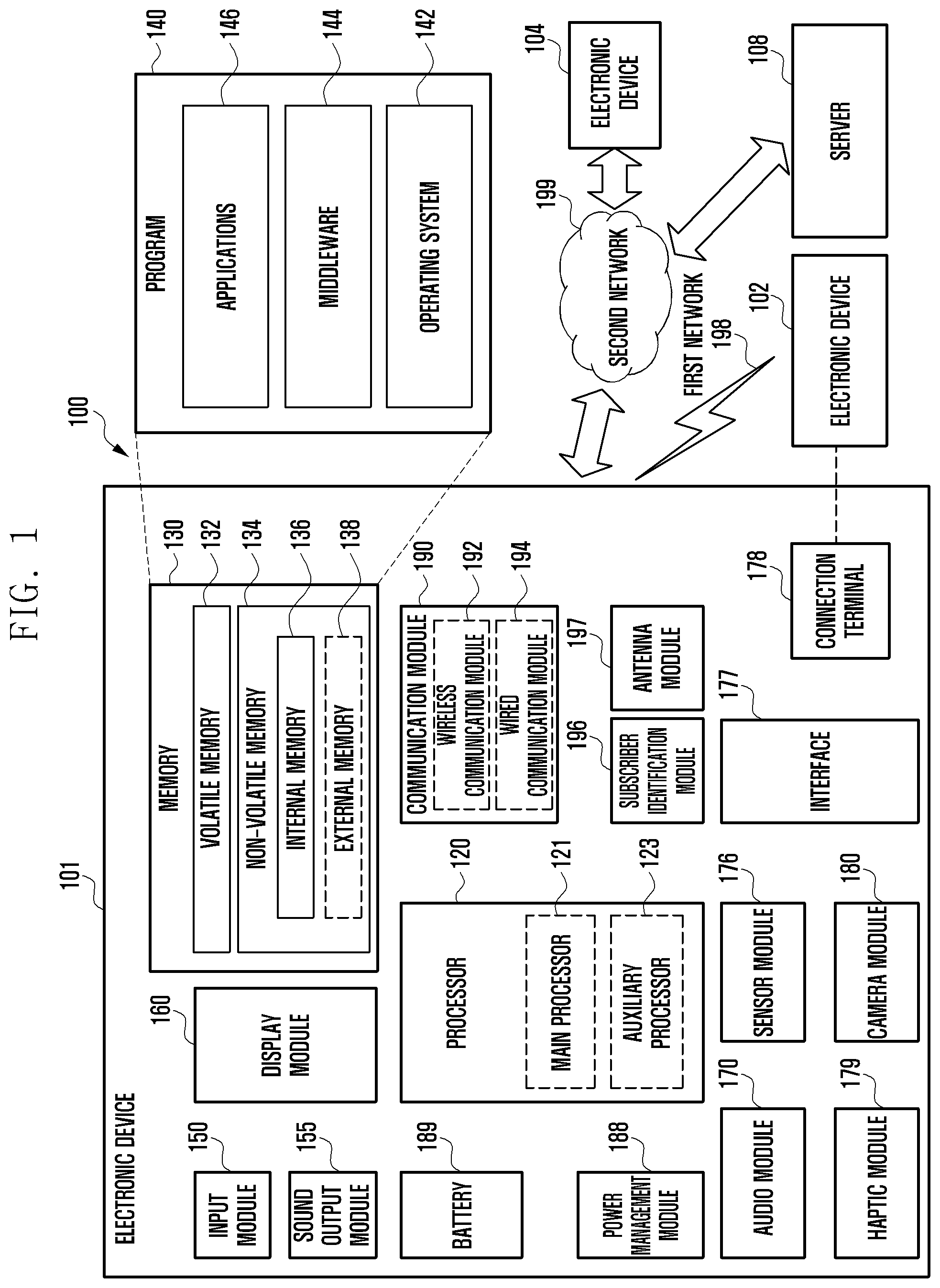 Patent US12316982 — Electronic device with camera and method thereof — Figure 1