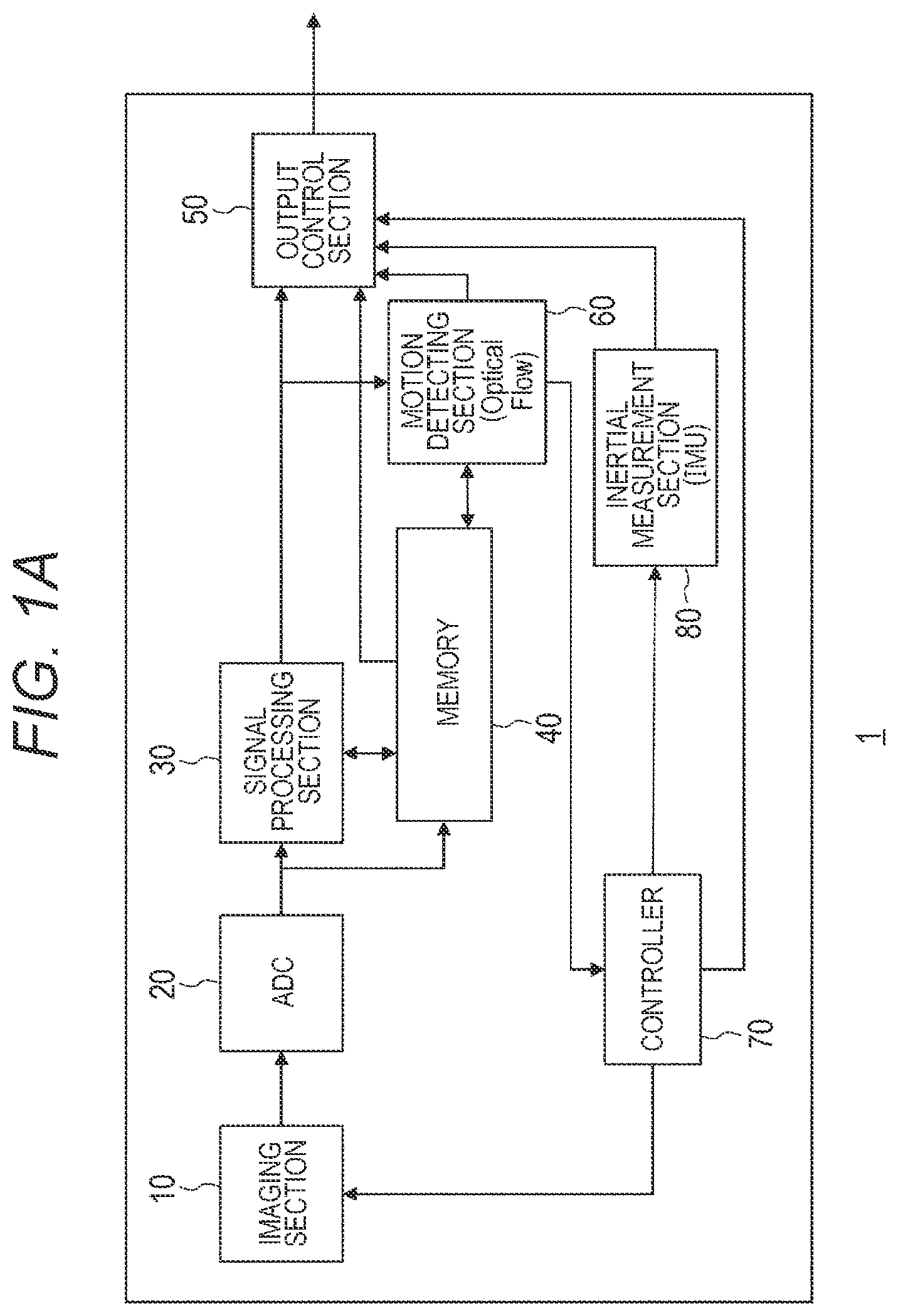 Patent US12316992 — Solid-state imaging device, method of controlling solid-state imaging device, and mobile body — Figure 1