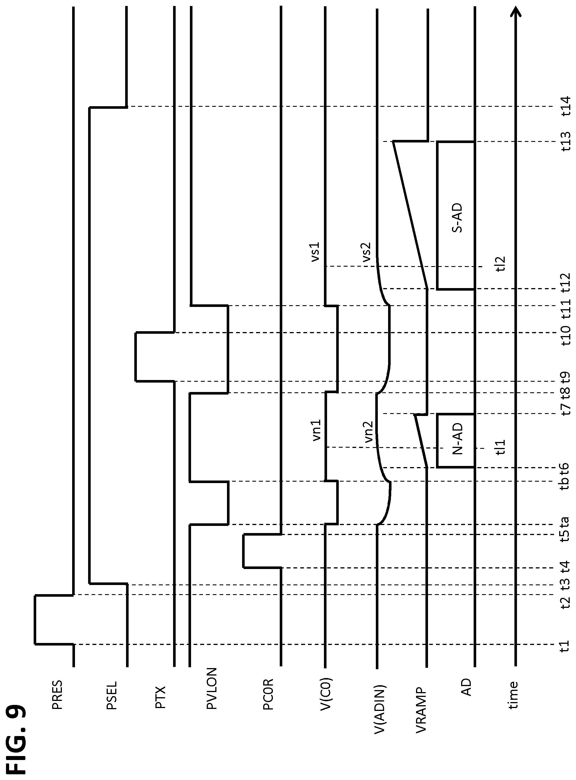 Patent US12316993 Figure 9 – Photoelectric conversion apparatus
