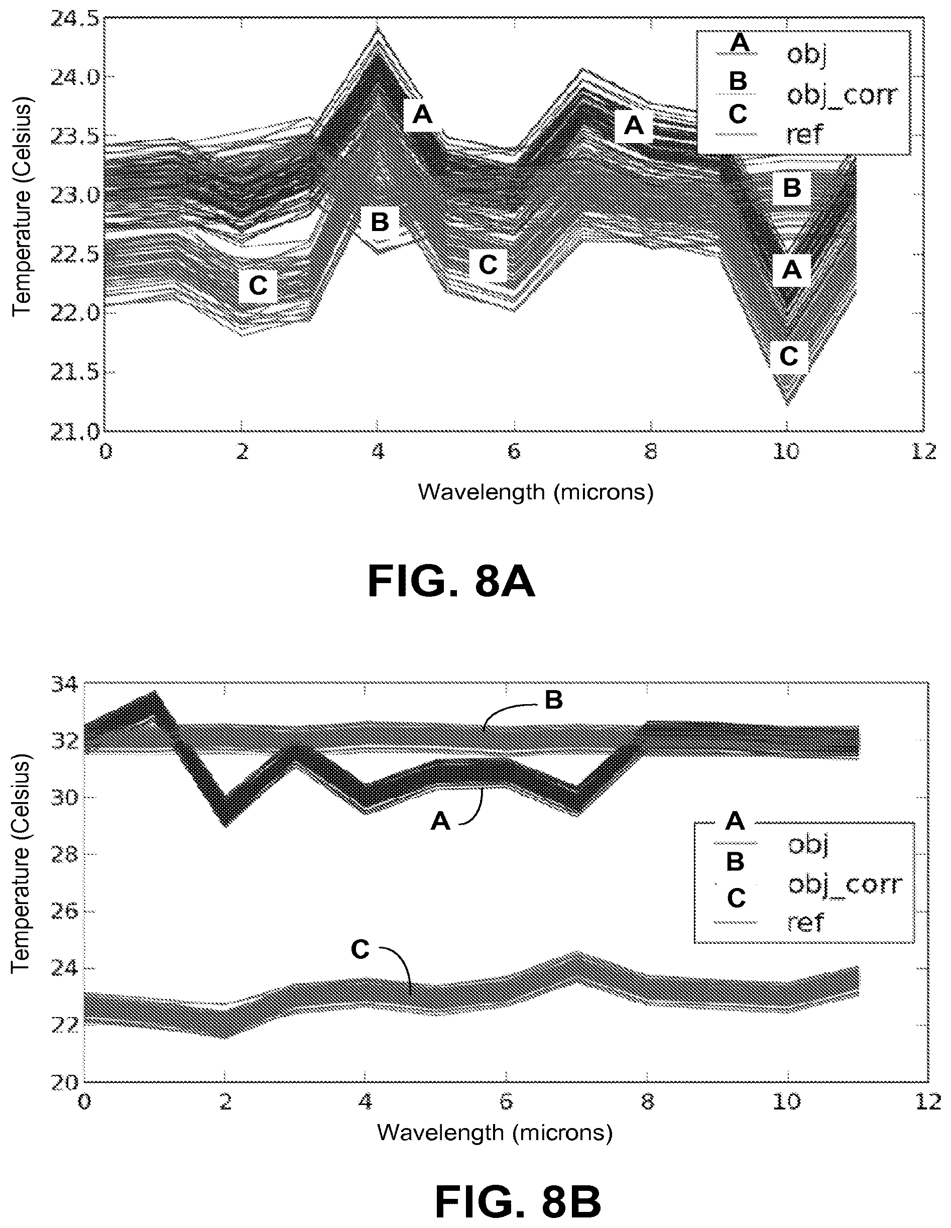 Patent US12316995 Figure 11 – Mobile gas and chemical imaging camera