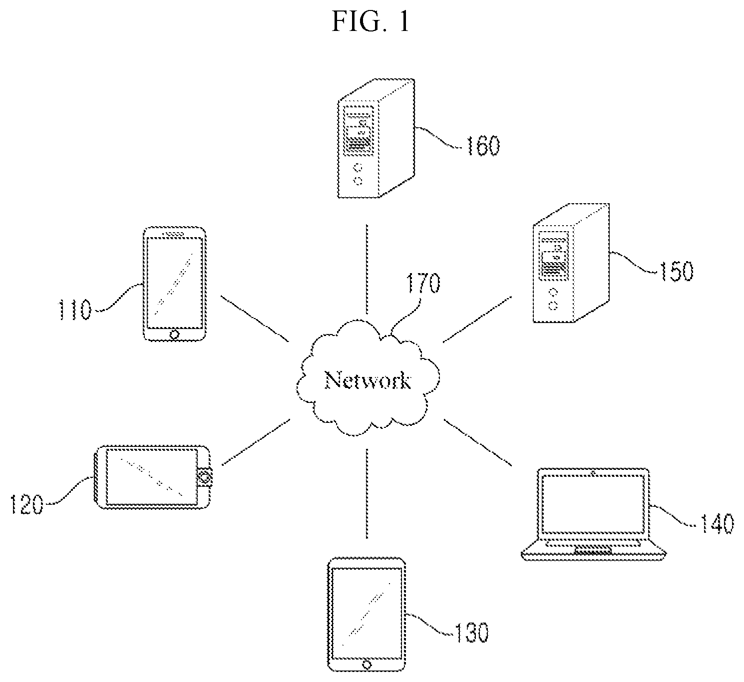 Patent US12317001 — Method and system for processing conference using avatar — Figure 1