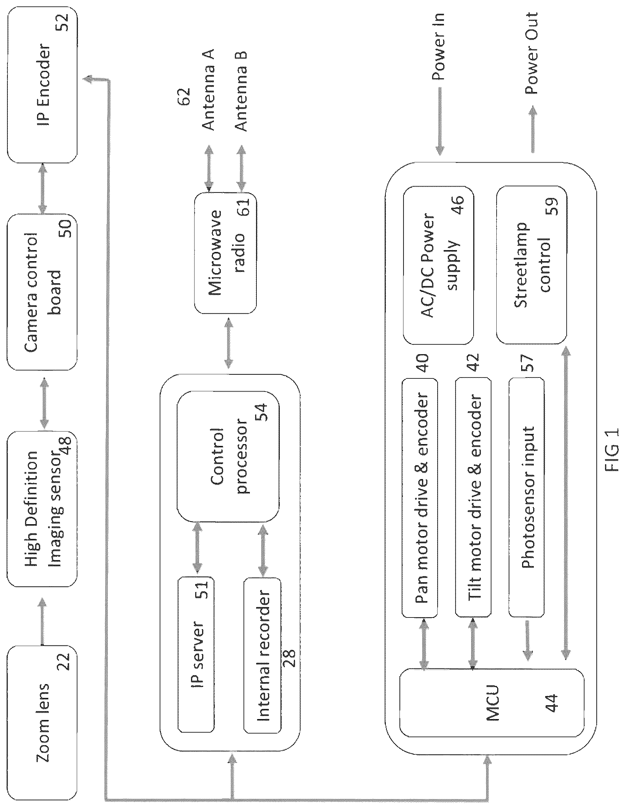 Patent US12317004 — Street light controller with microwave transmission — Figure 1
