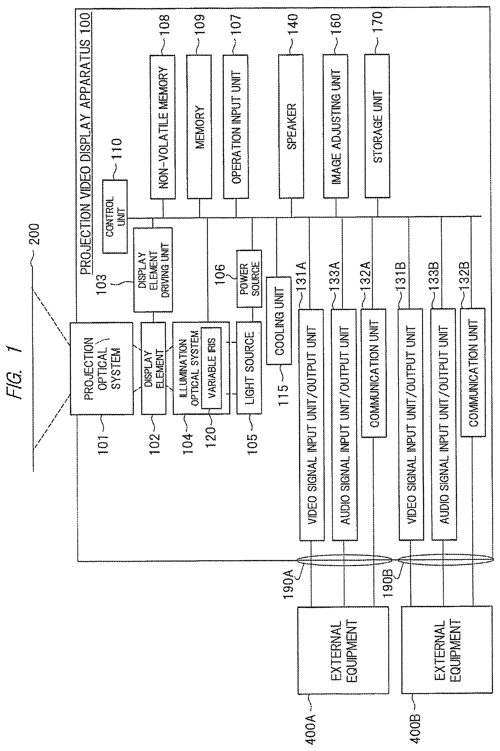 Patent US12317006 — Projection video display apparatus with variable light adjustment for multi-screen projection mode — Figure 1