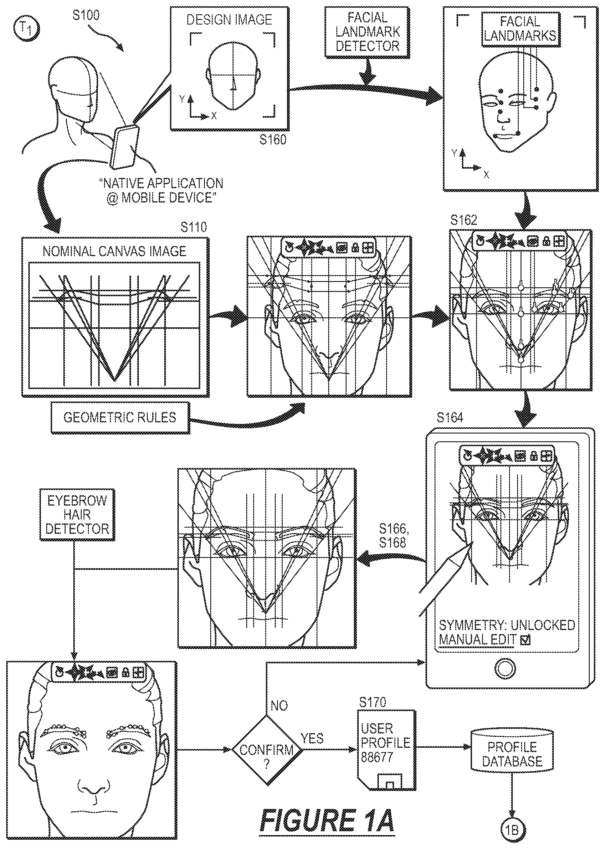 Patent US12317009 — System and method for guiding eyebrow shaping with projected light — Figure 1