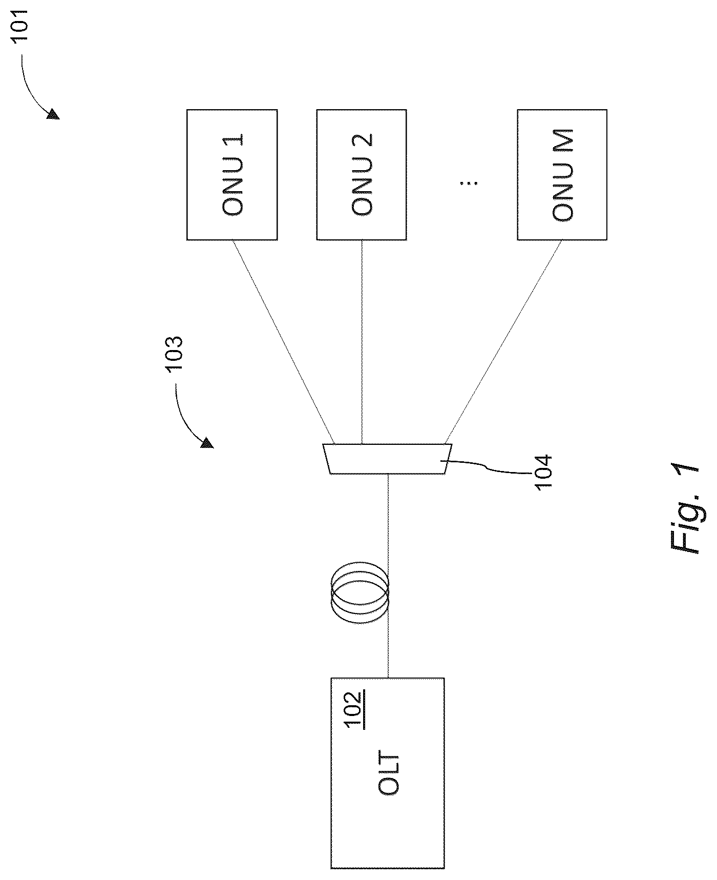 Patent US12317013 — Bandwidth allocation — Figure 1