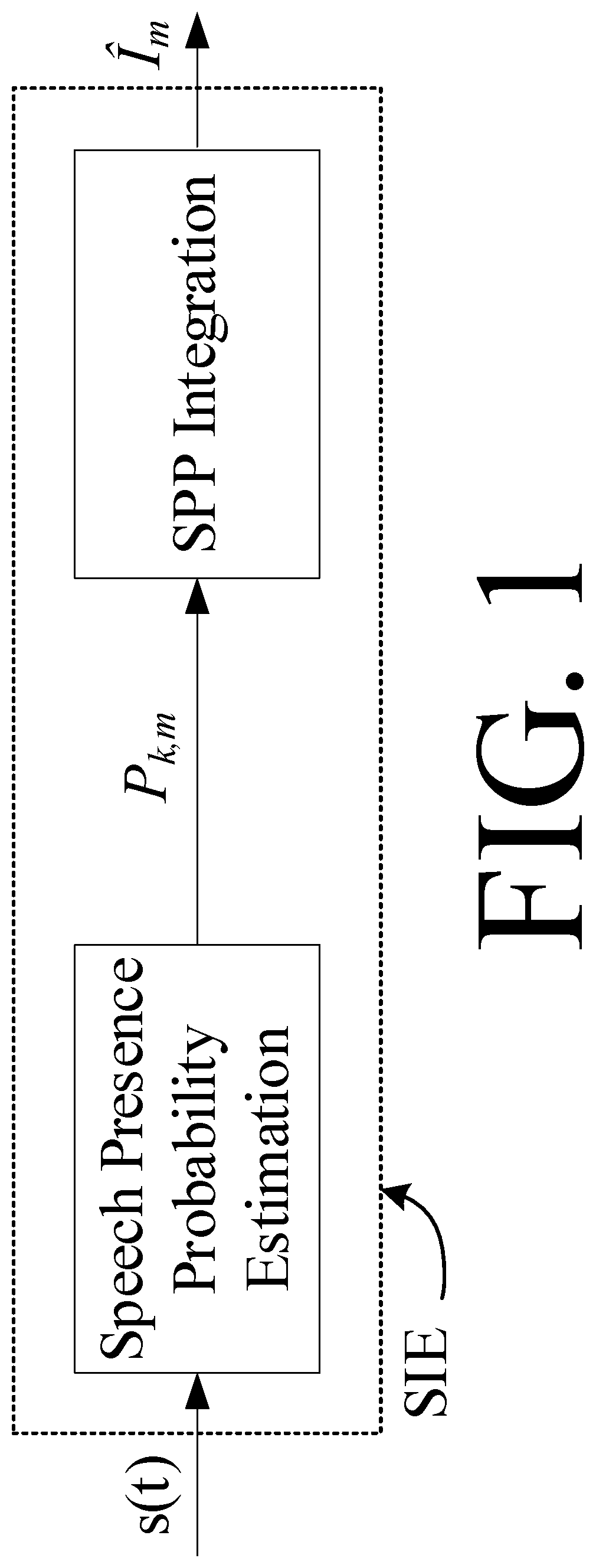 Patent US12317037 — Hearing device comprising a speech intelligibility estimator — Figure 1