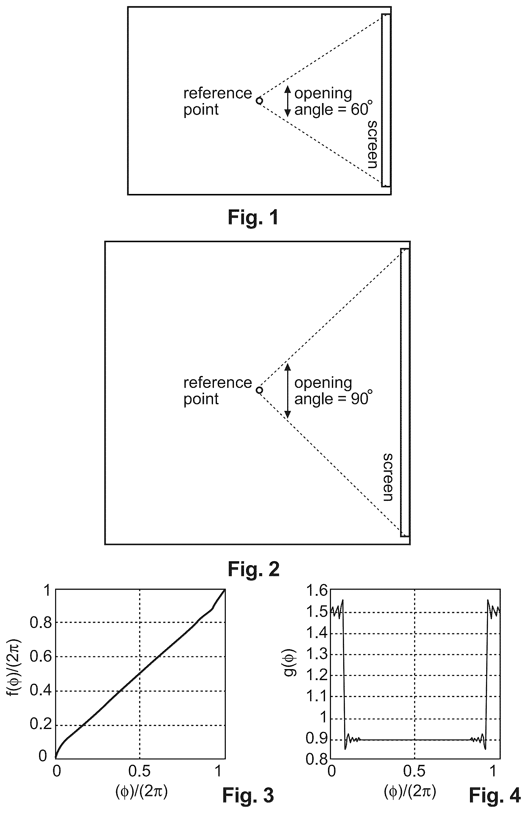 Patent US12317059 — Method and apparatus for screen related adaptation of a higher-order ambisonics audio signal — Figure 1