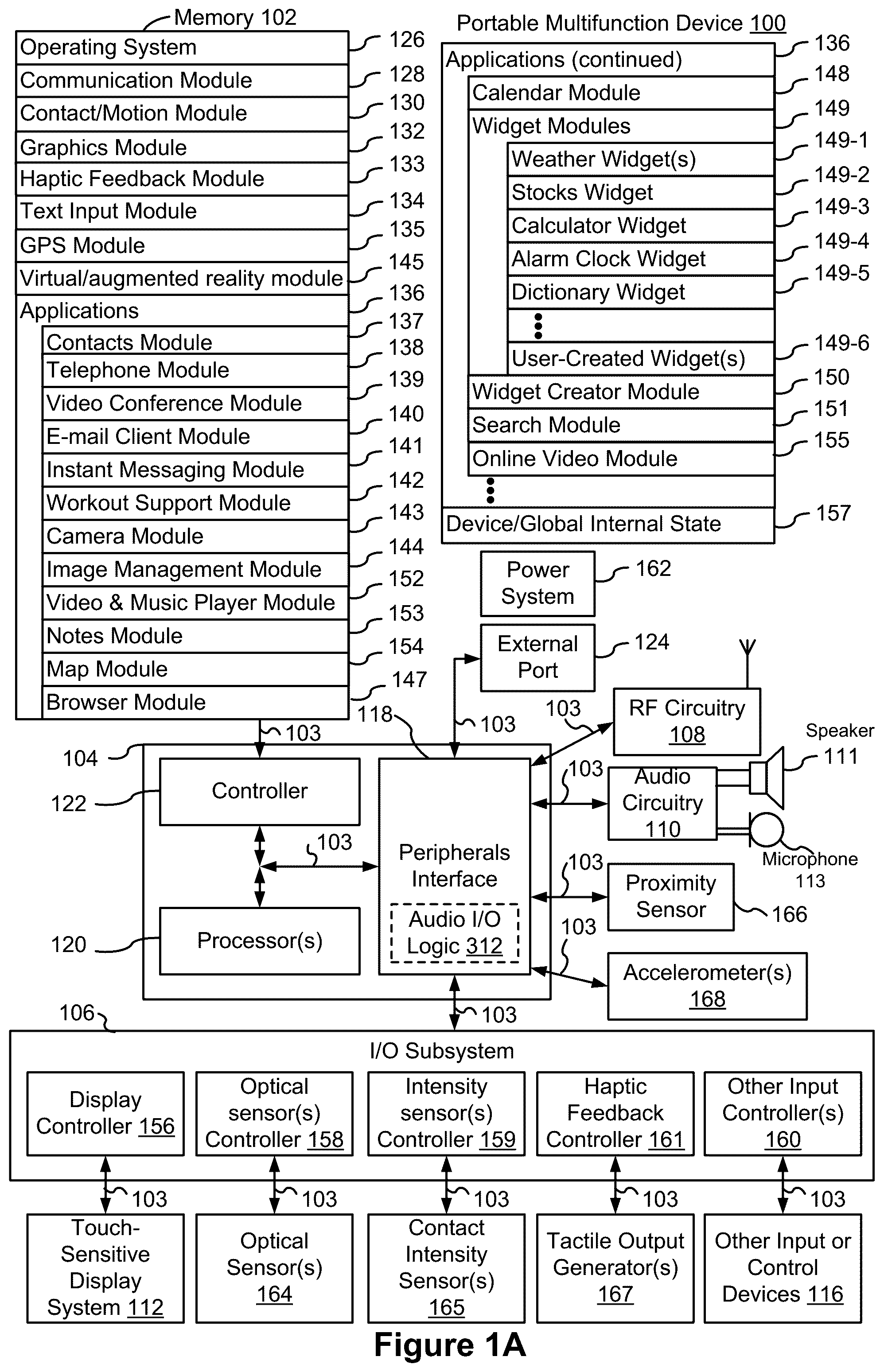 Patent US12317061 — Systems, methods, and graphical user interfaces for using spatialized audio during communication sessions — Figure 1