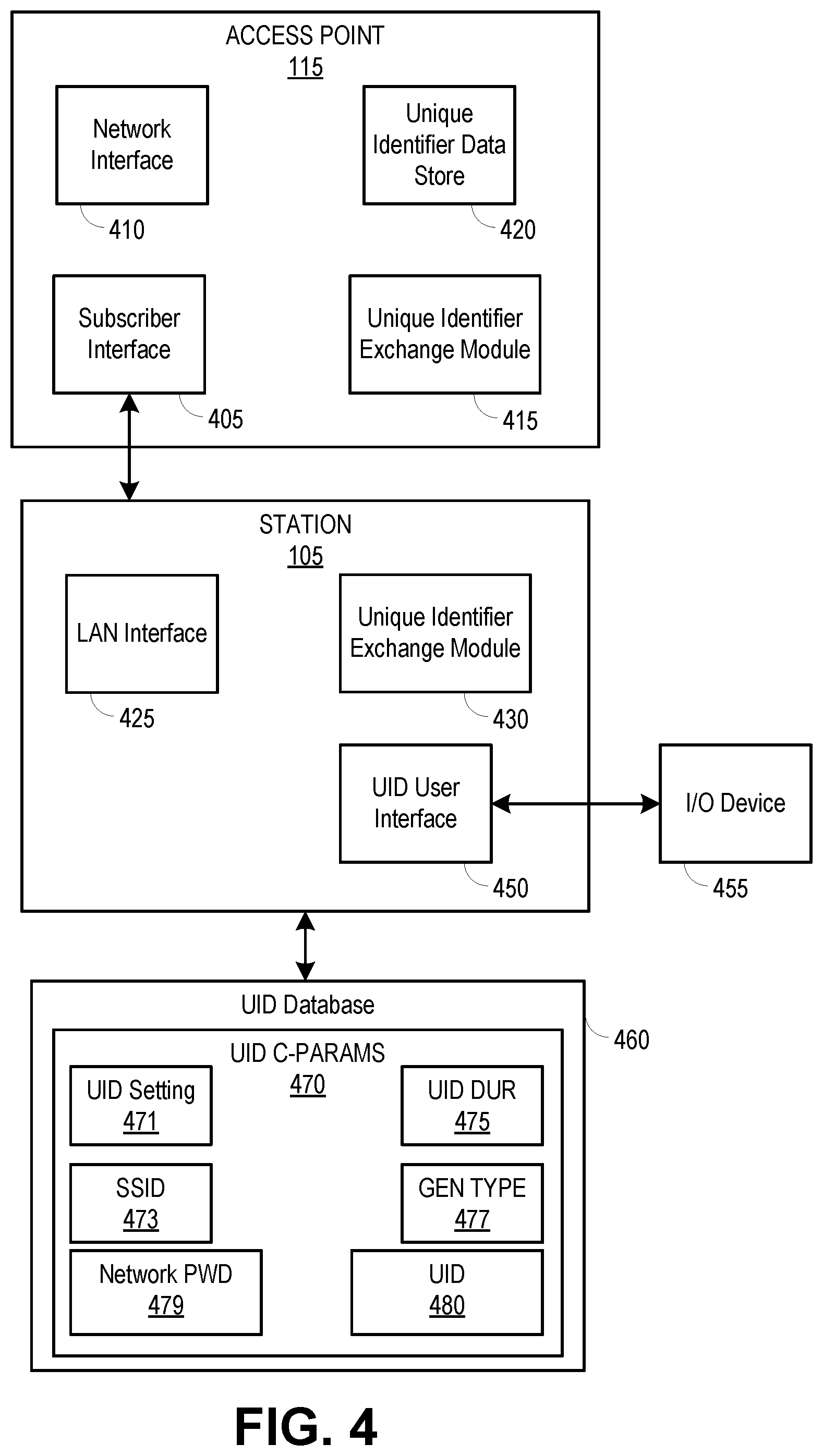 Patent US12317069 Figure 4 – Protected pre-association station identification