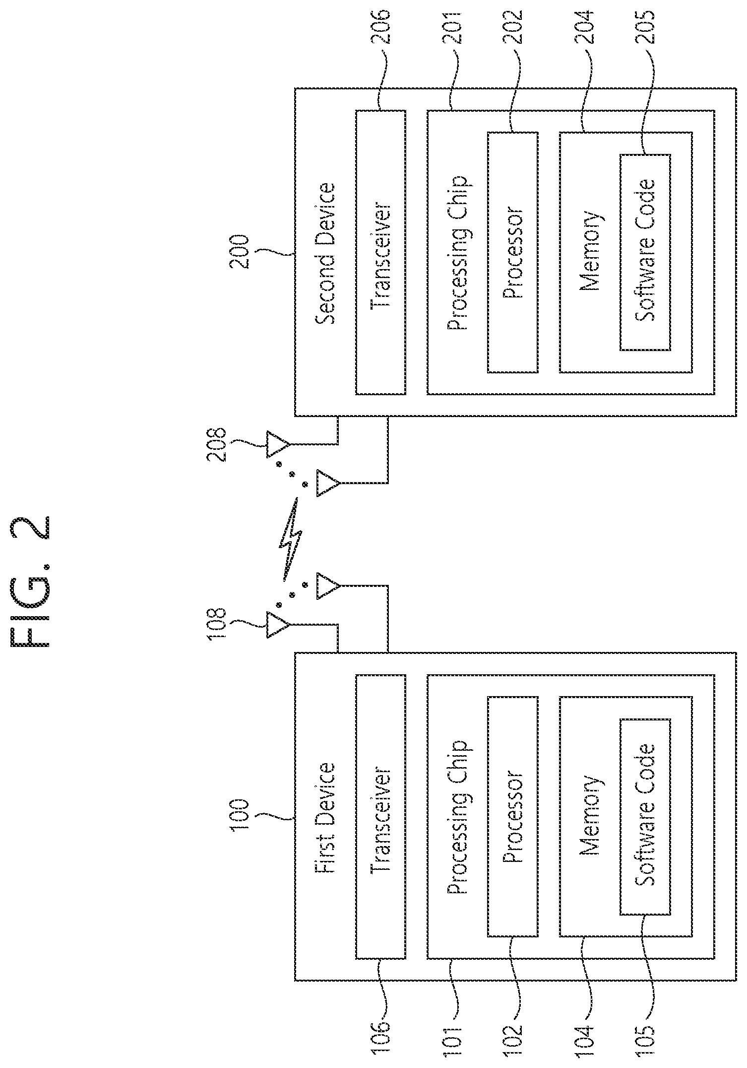 Patent US12317073 Figure 2 – Relay communication
