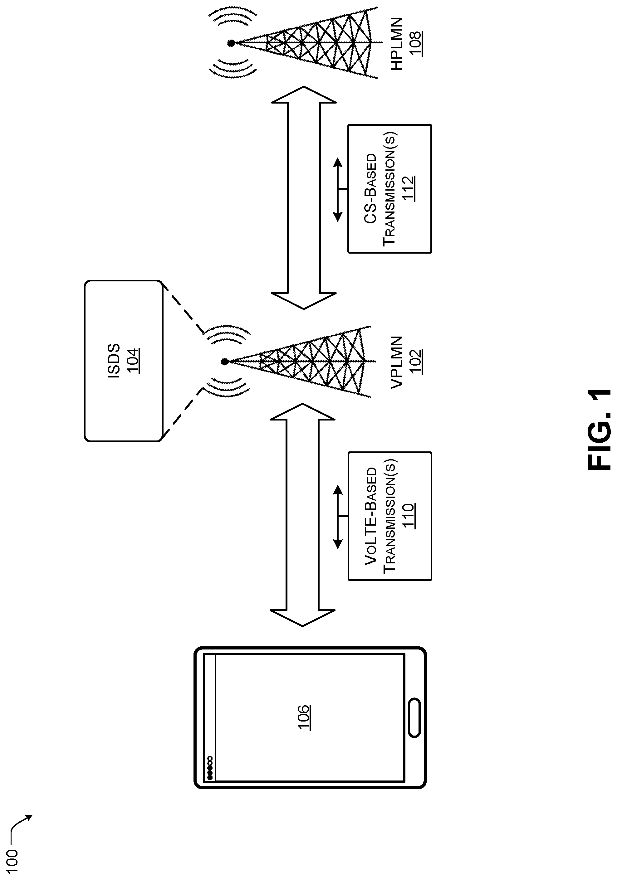 Patent US12317075 — Architecture for providing cellular roaming support — Figure 1
