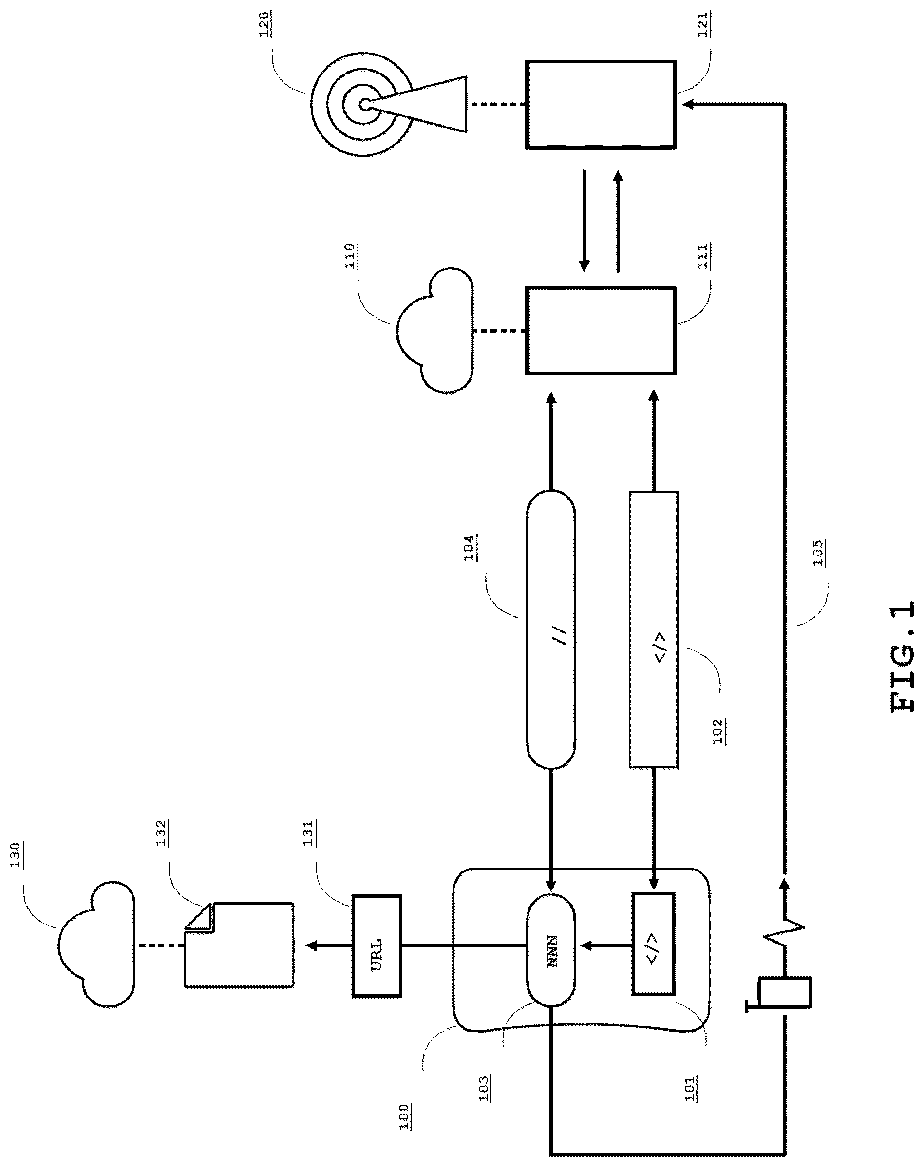 Patent US12317078 — Network architectures utilizing cellular network hosted access controlling schemas and computing platforms configured to facilitate internet protocol mediated payment activities via cellular networks and methods for use thereof — Figure 1