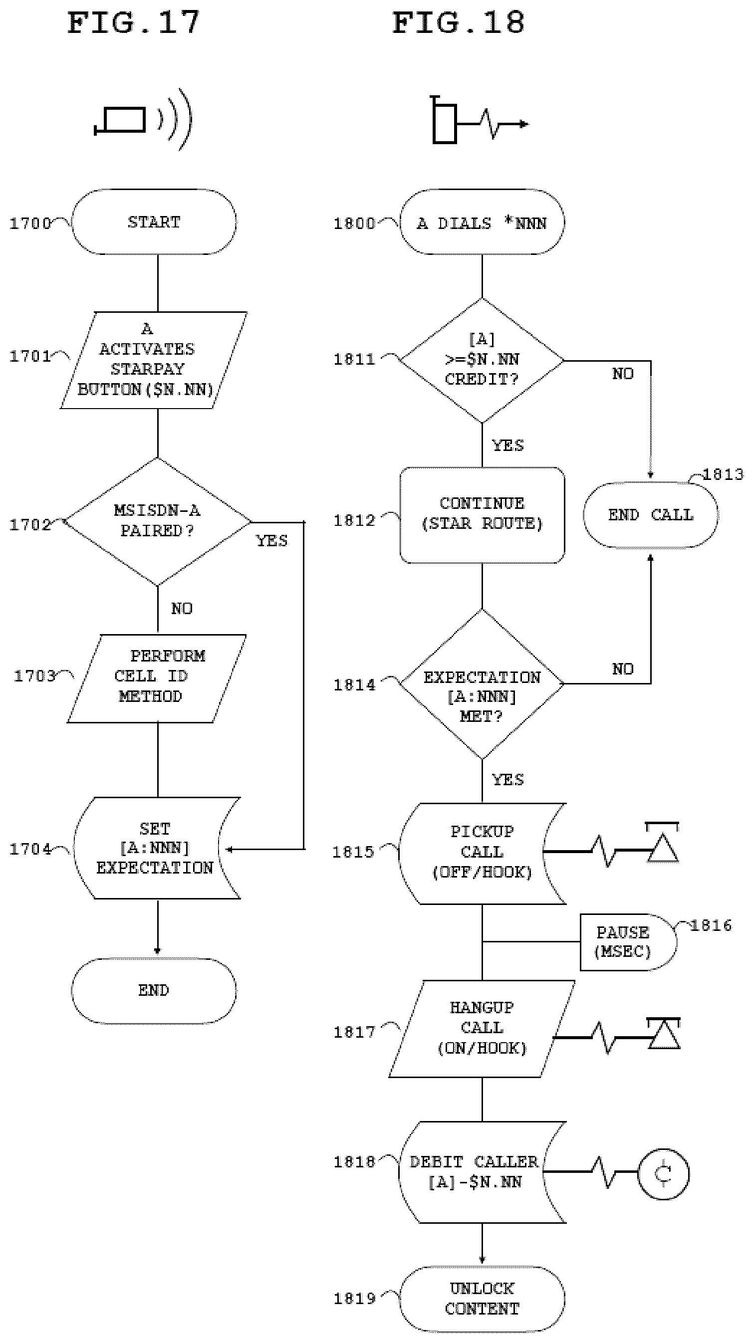 Patent US12317078 Figure 16 – Network architectures utilizing cellular network hosted access controlling schemas and computing platforms configured to facilitate internet protocol mediated payment activities via cellular networks and methods for use thereof