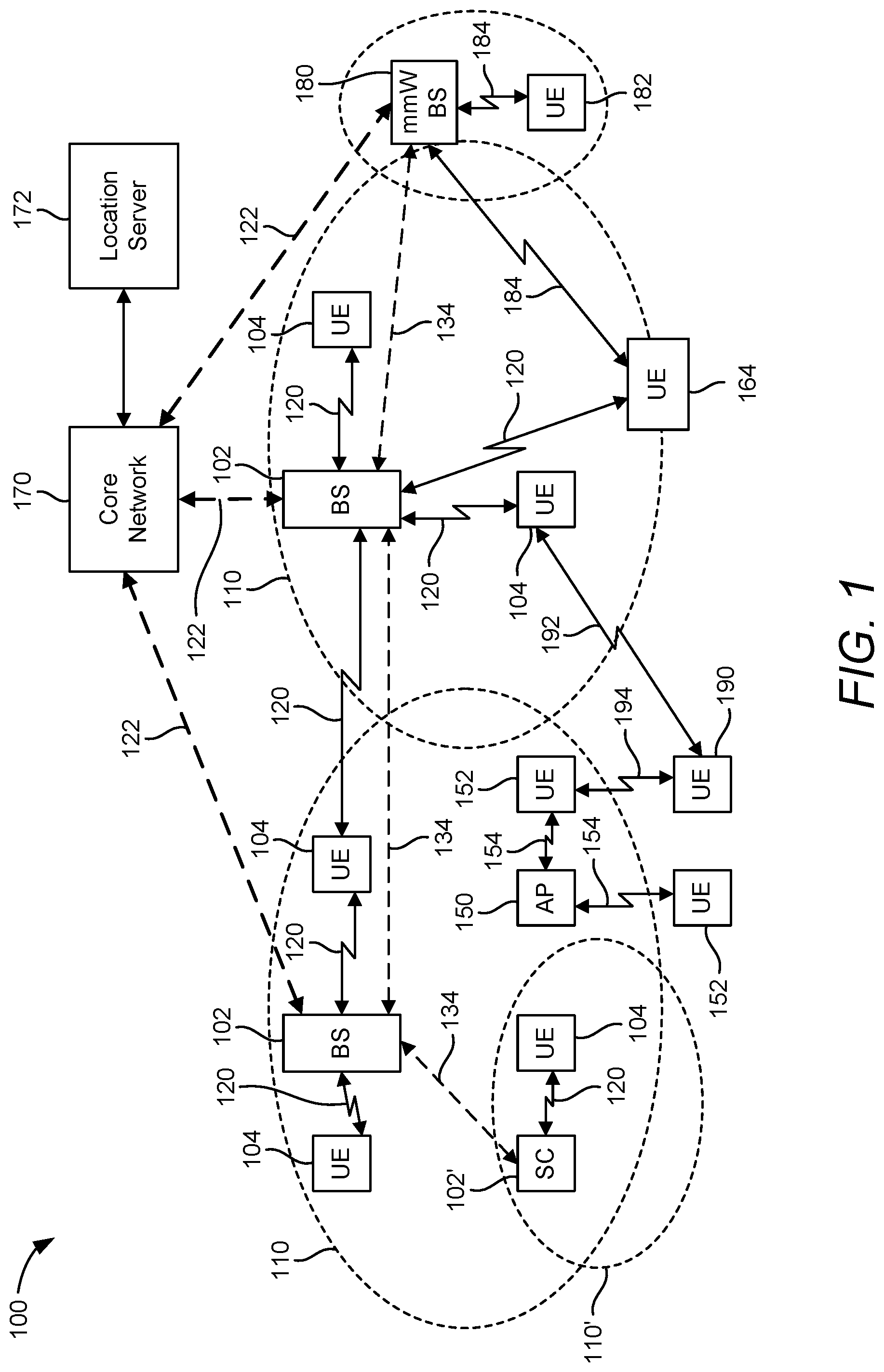 Patent US12317081 — Using positioning techniques to detect false base stations — Figure 1