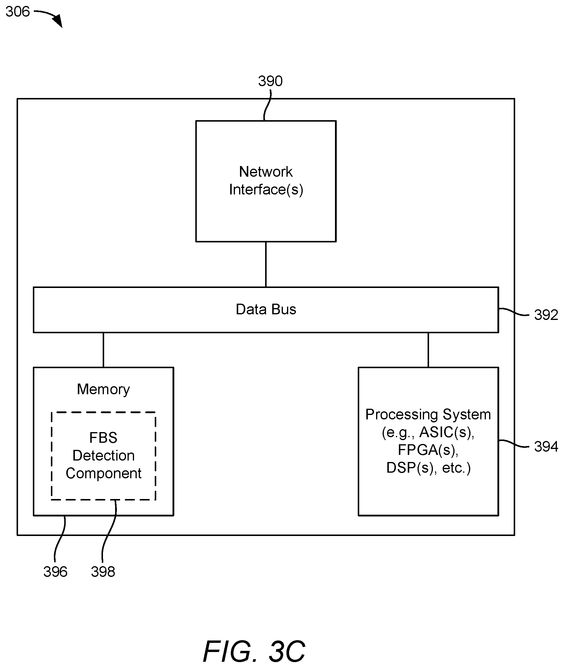 Patent US12317081 Figure 6 – Using positioning techniques to detect false base stations