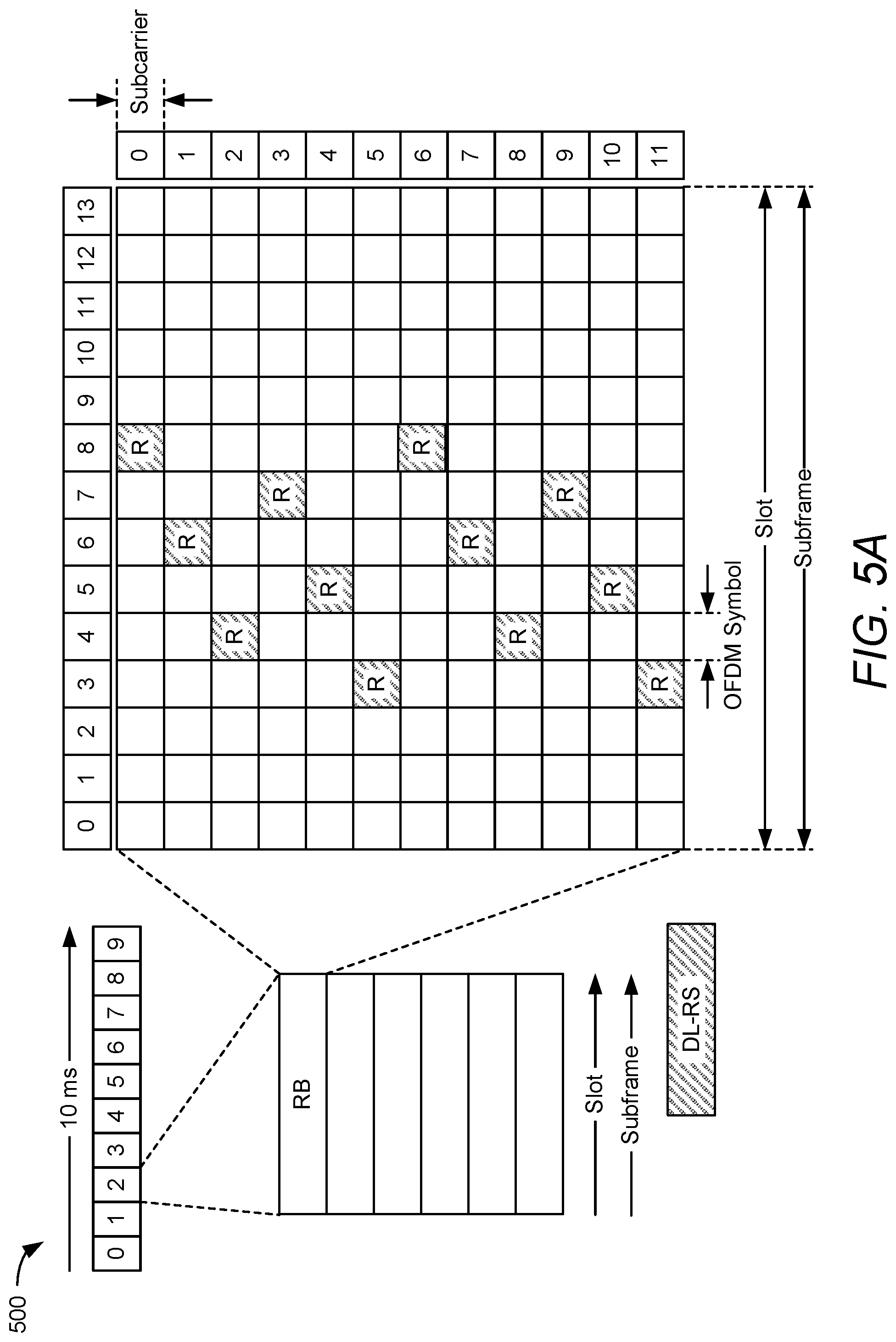 Patent US12317081 Figure 8 – Using positioning techniques to detect false base stations