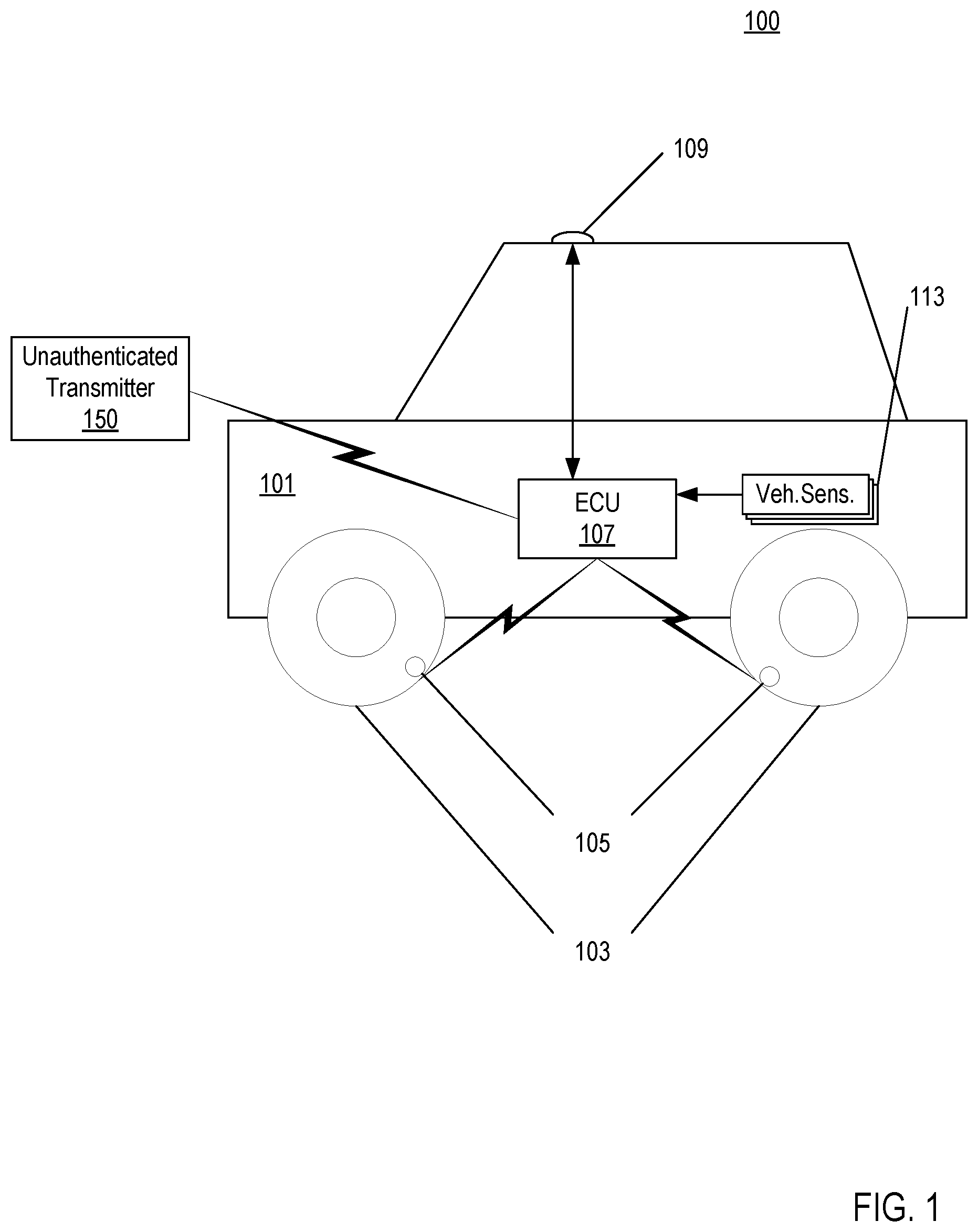 Patent US12317082 — Tire pressure monitoring system sensor authentication — Figure 1