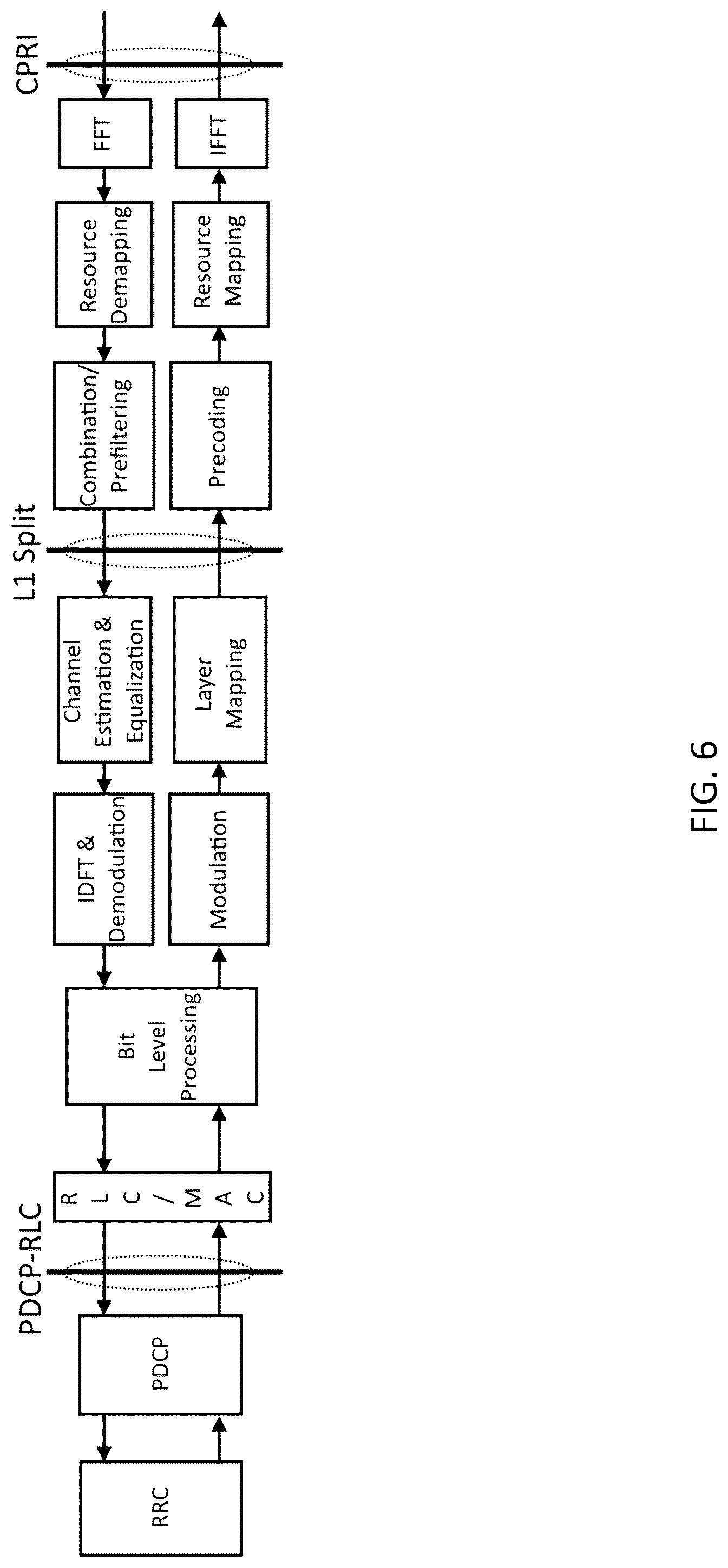 Patent US12317090 Figure 6 – System, method, and apparatus for providing optimized network resources