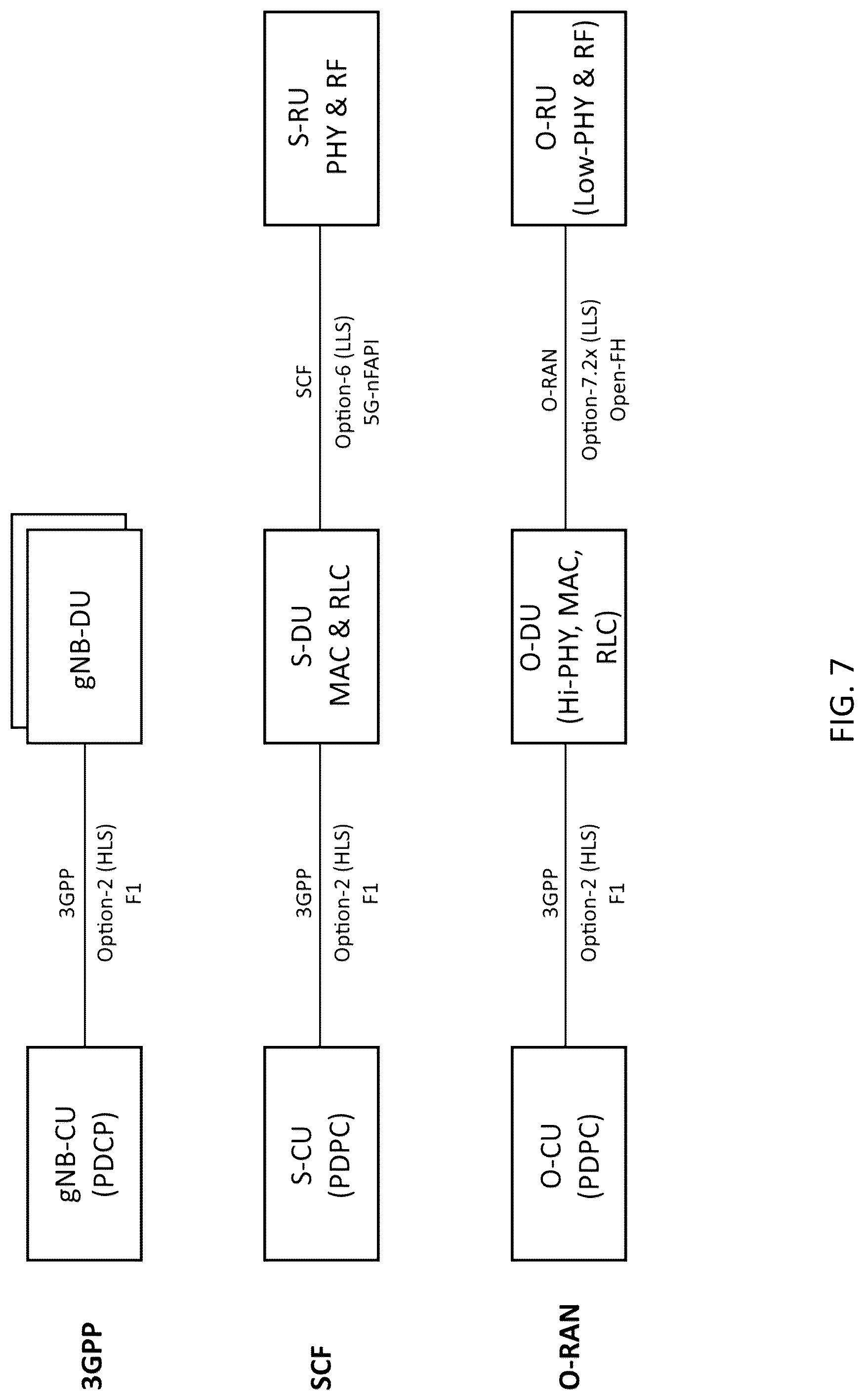 Patent US12317090 Figure 7 – System, method, and apparatus for providing optimized network resources