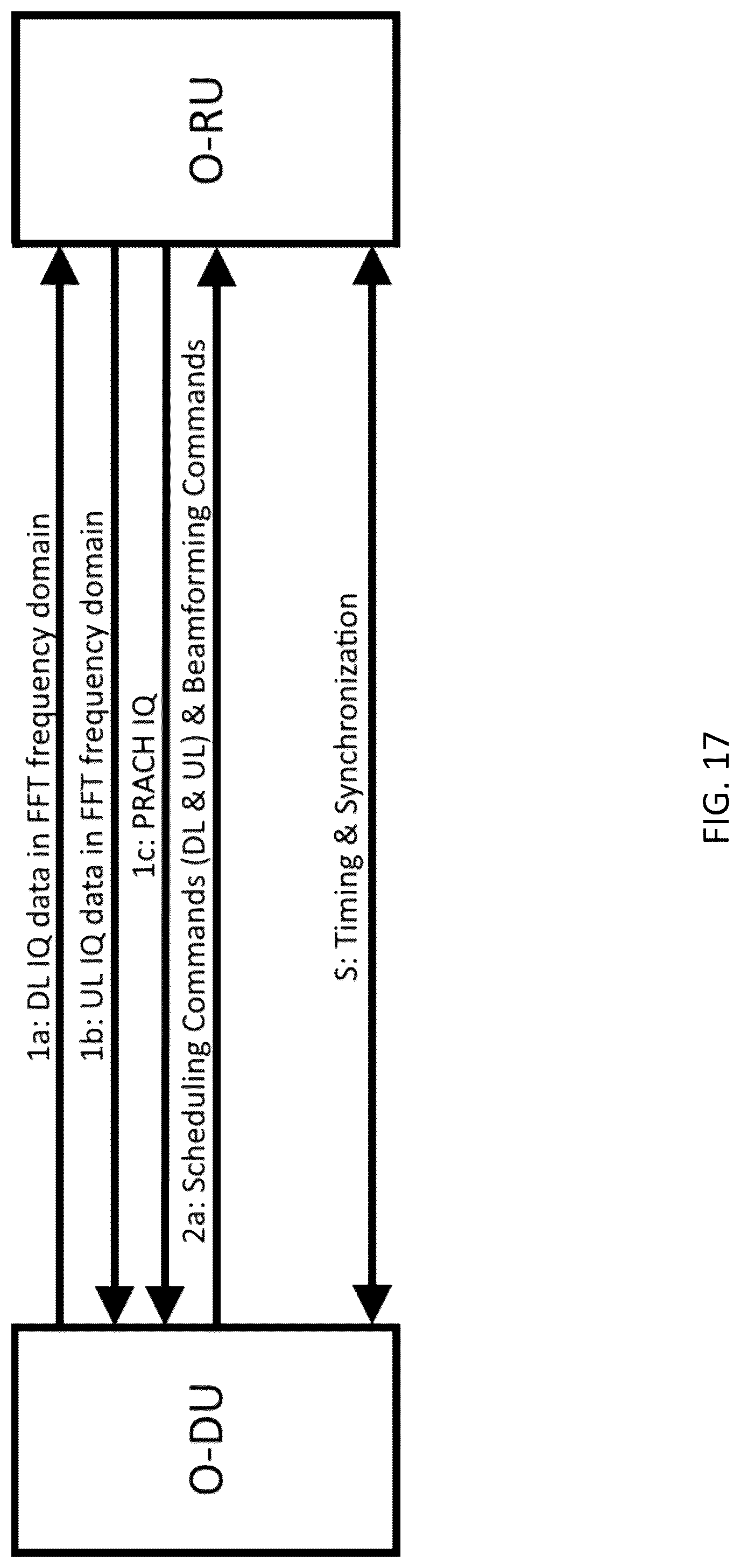 Patent US12317090 Figure 17 – System, method, and apparatus for providing optimized network resources