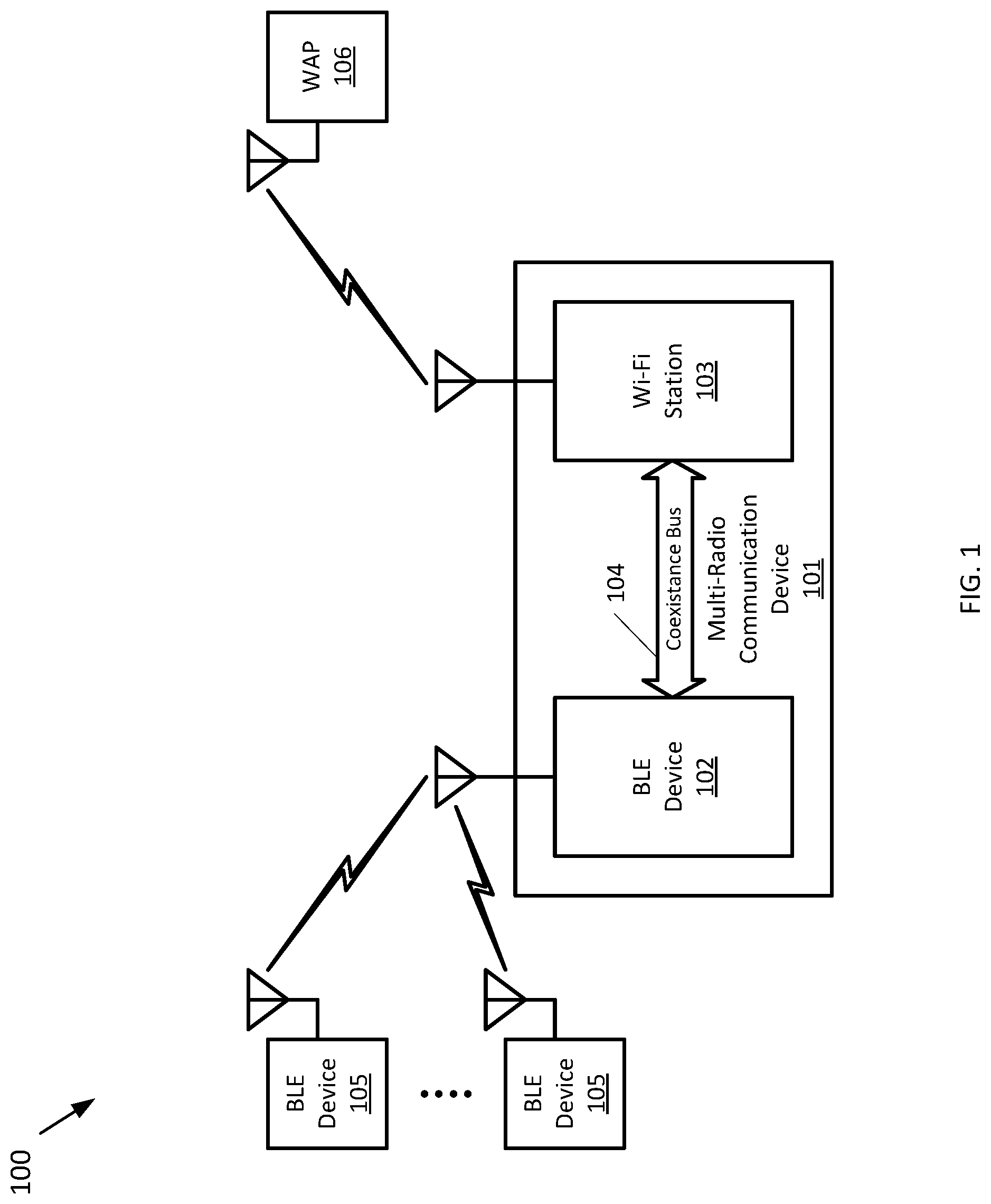 Patent US12317091 — Coexistence of isochronous communication device with co-located asynchronous communication device — Figure 1