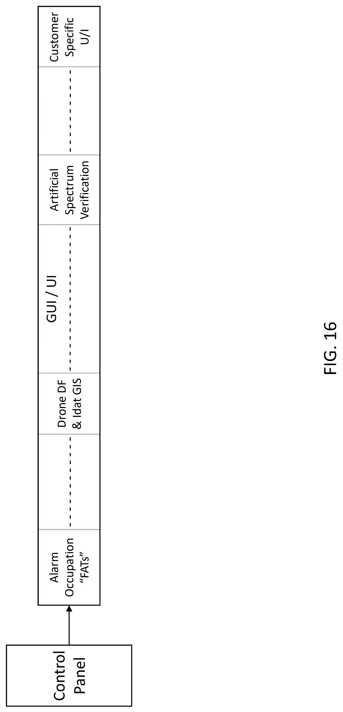 Patent US12317093 Figure 16 – System, method, and apparatus for providing dynamic, prioritized spectrum management and utilization