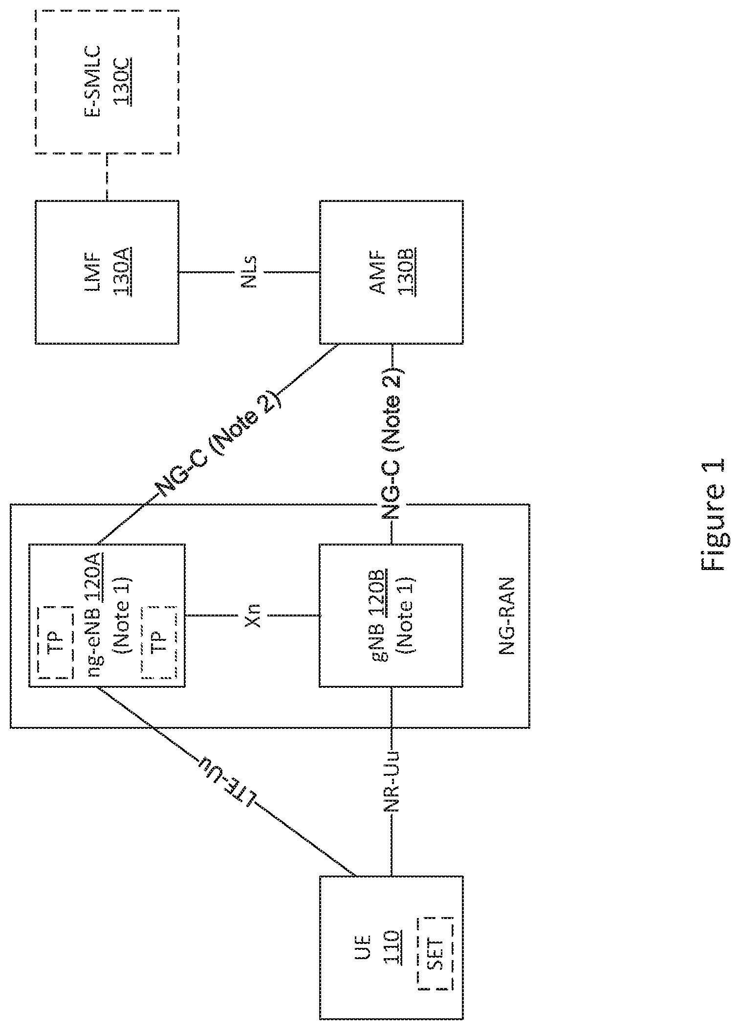 Patent US12317096 — Dynamic relocation of nodes in a cellular network — Figure 1