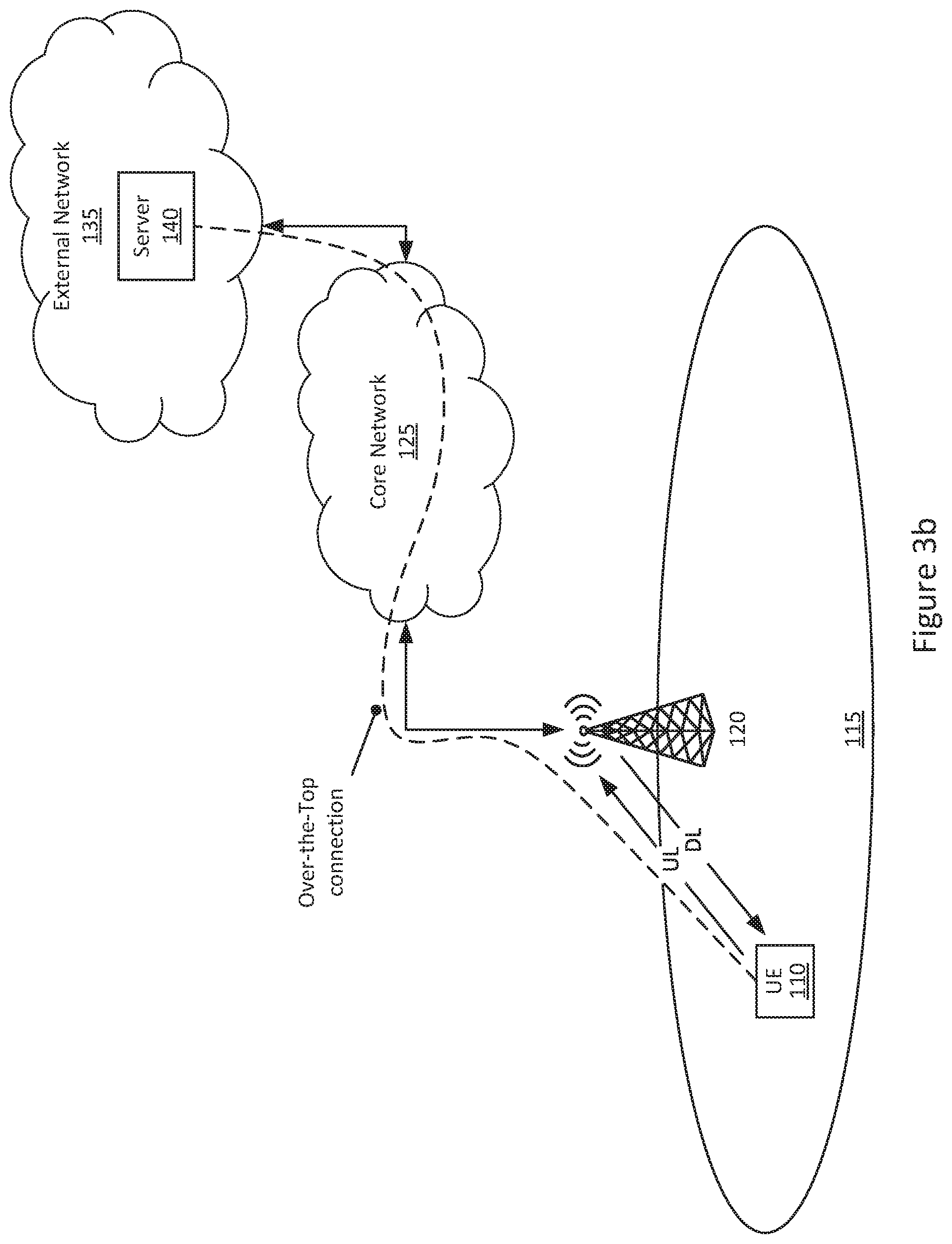 Patent US12317096 Figure 4 – Dynamic relocation of nodes in a cellular network