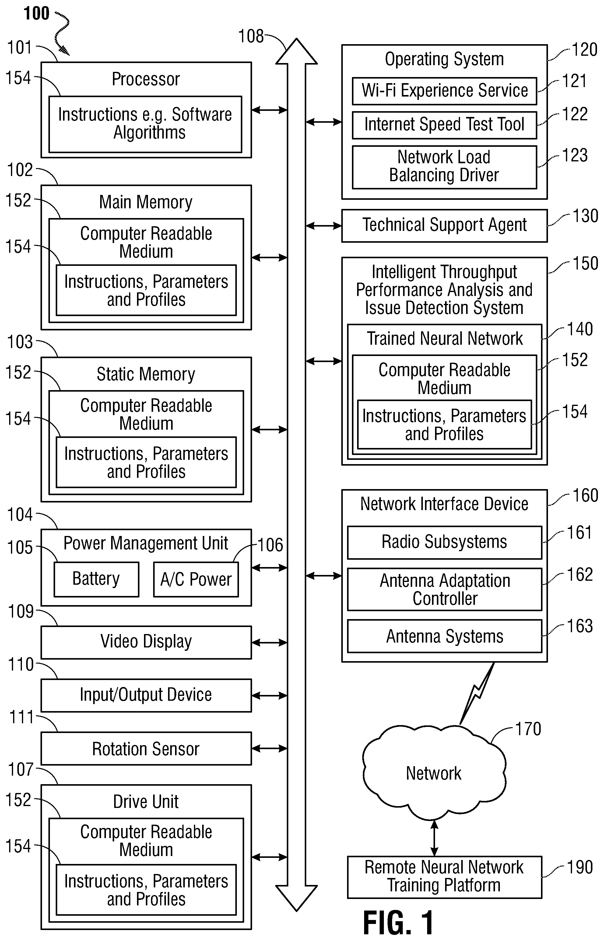 Patent US12317097 Figure 1 – System and method for intelligent throughput performance analysis and issue detection