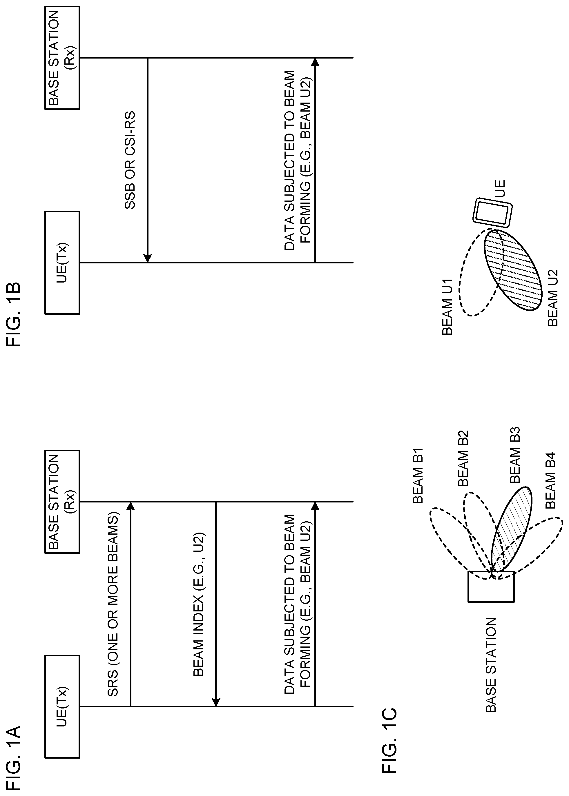 Patent US12317098 — Terminal, method, base station, and system for controlling SRS transmission — Figure 1