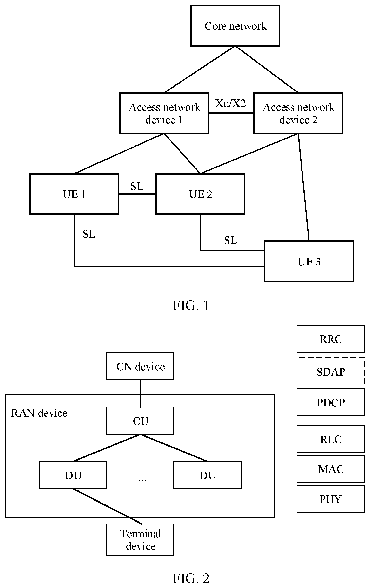 Patent US12317100 — Communication method, apparatus, and system — Figure 1