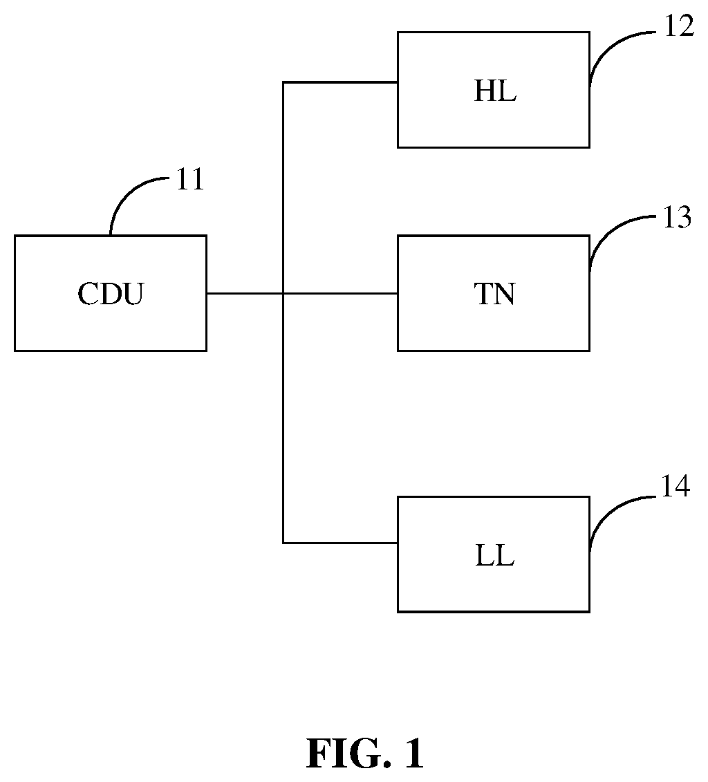 Patent US12317101 — CAWN system and working method thereof — Figure 1