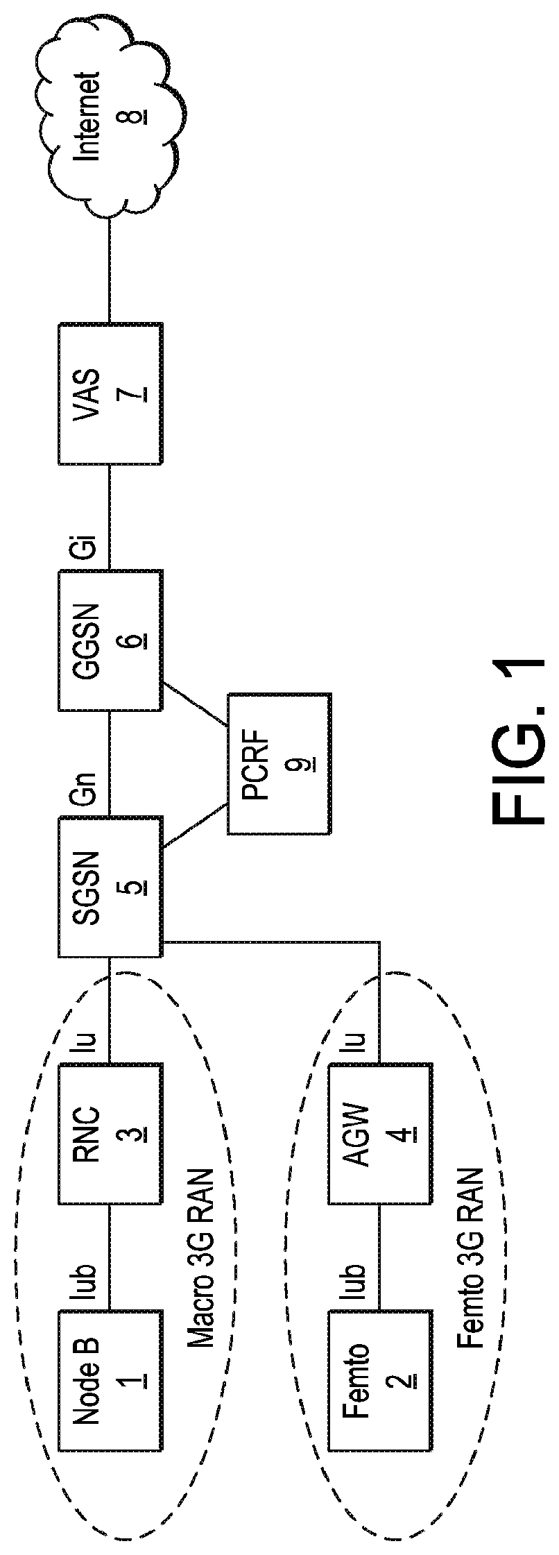 Patent US12317102 — Telecommunication networks — Figure 1