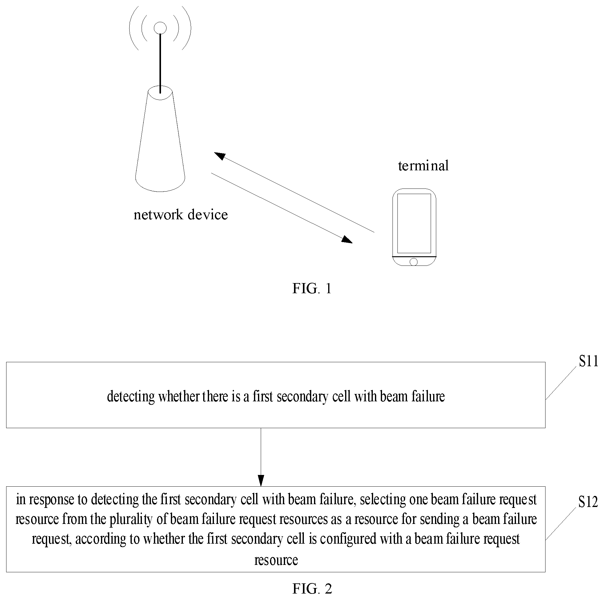 Patent US12317104 — Method and device for allocating beam failure request resources — Figure 1