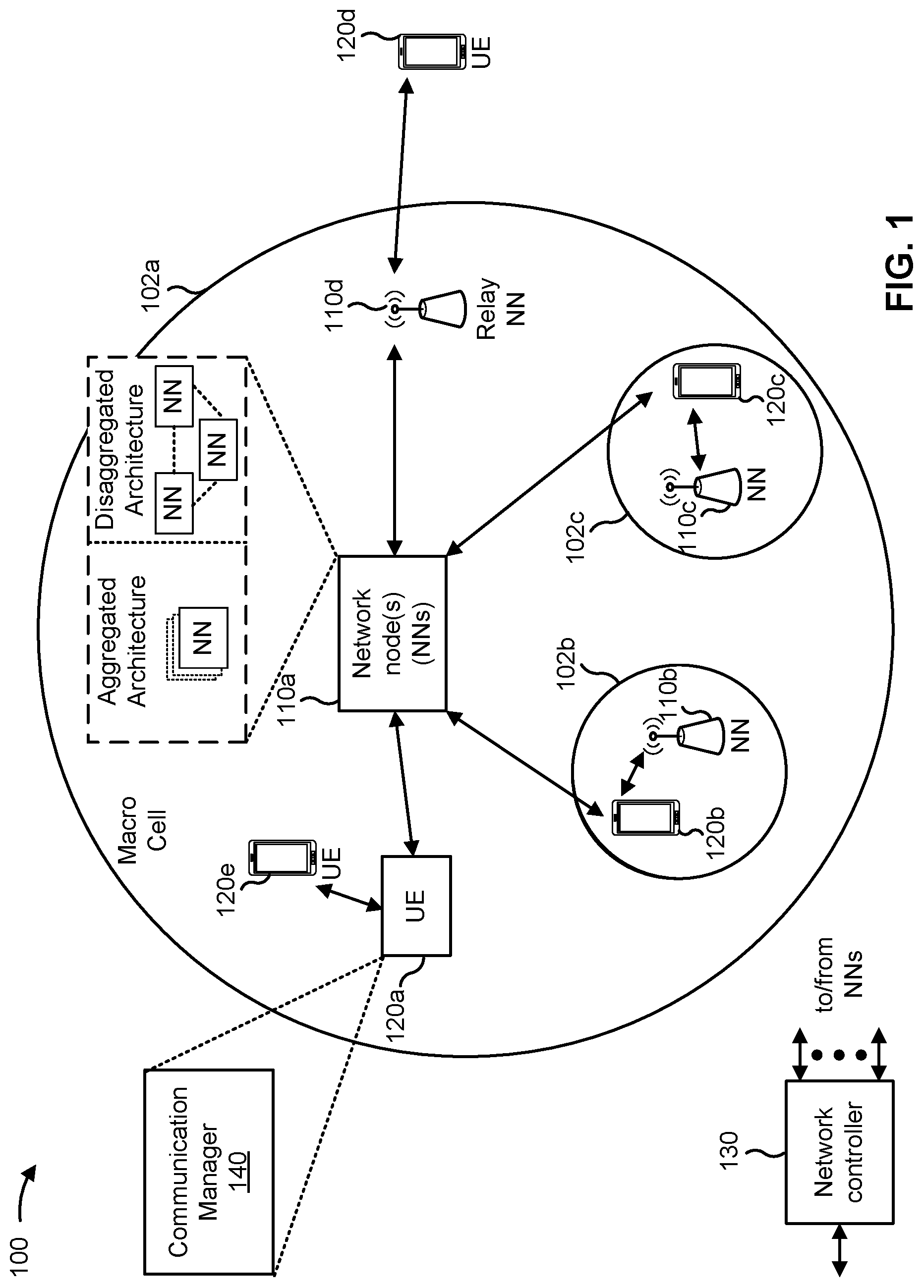 Patent US12317108 Figure 1 – Techniques for estimating spectral efficiency from synchronization signal block