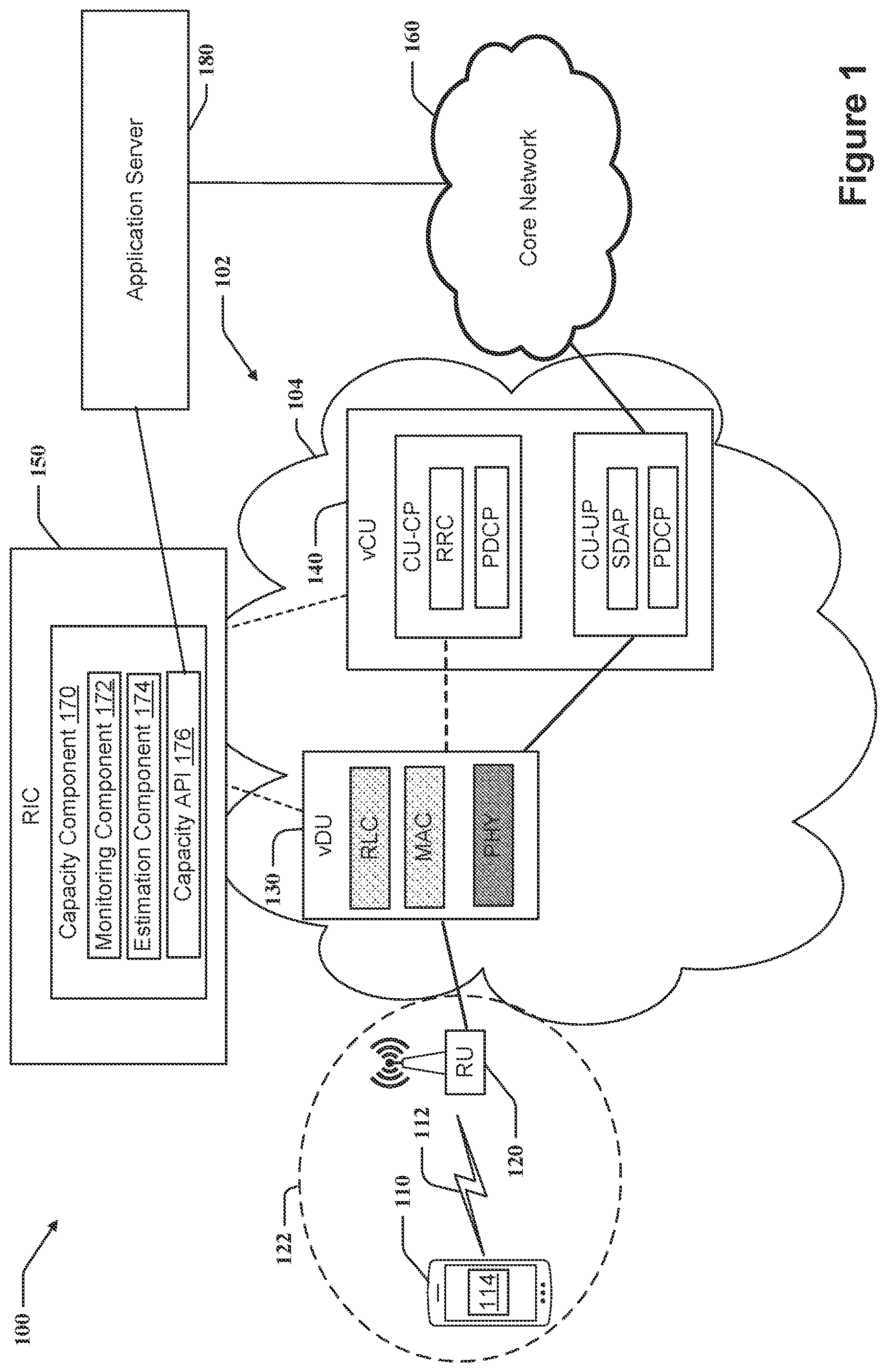 Patent US12317109 Figure 1 – Calculating and exposing network capacity and congestion to applications