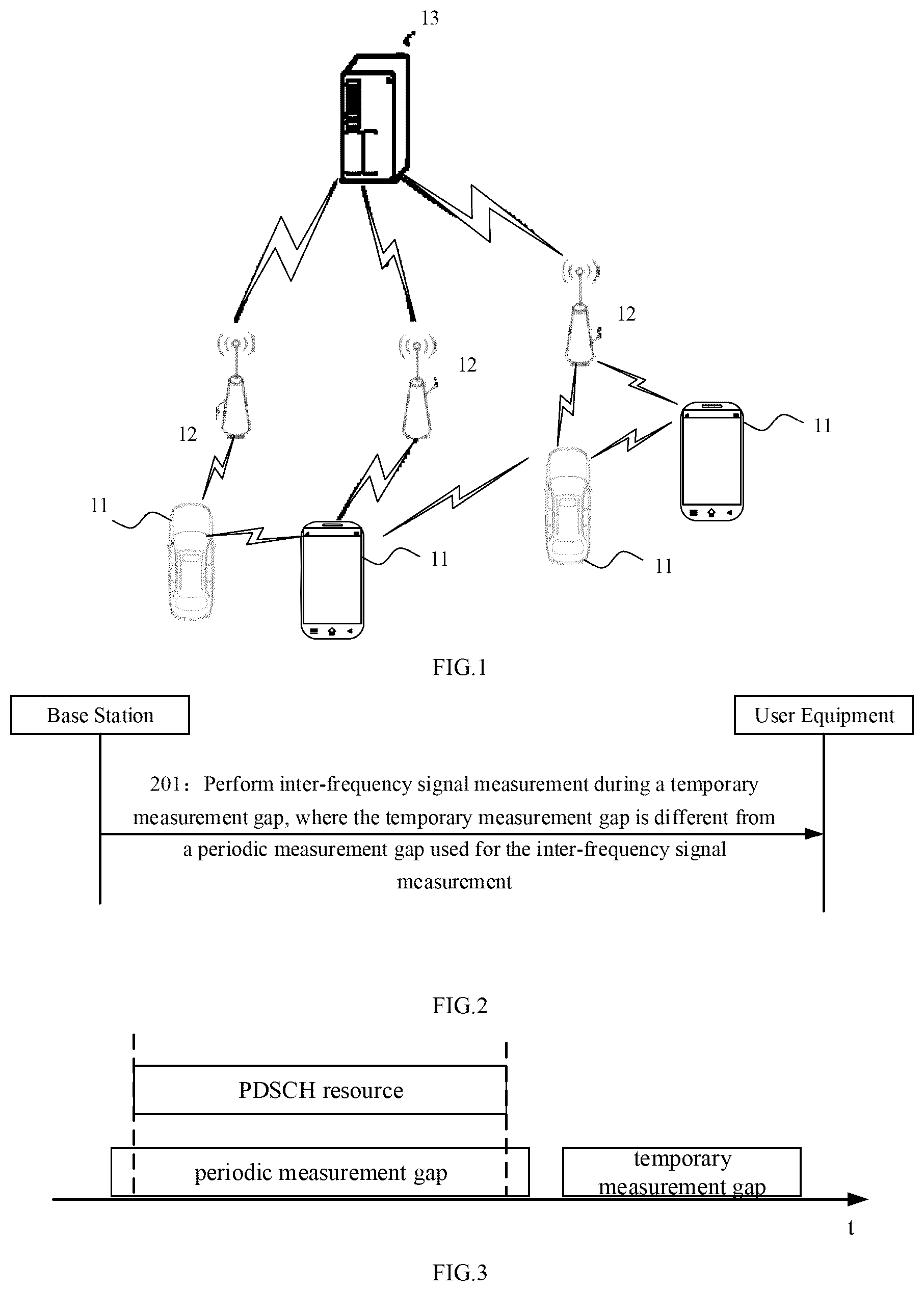 Patent US12317110 — Channel measurement method and apparatus, and communication device — Figure 1