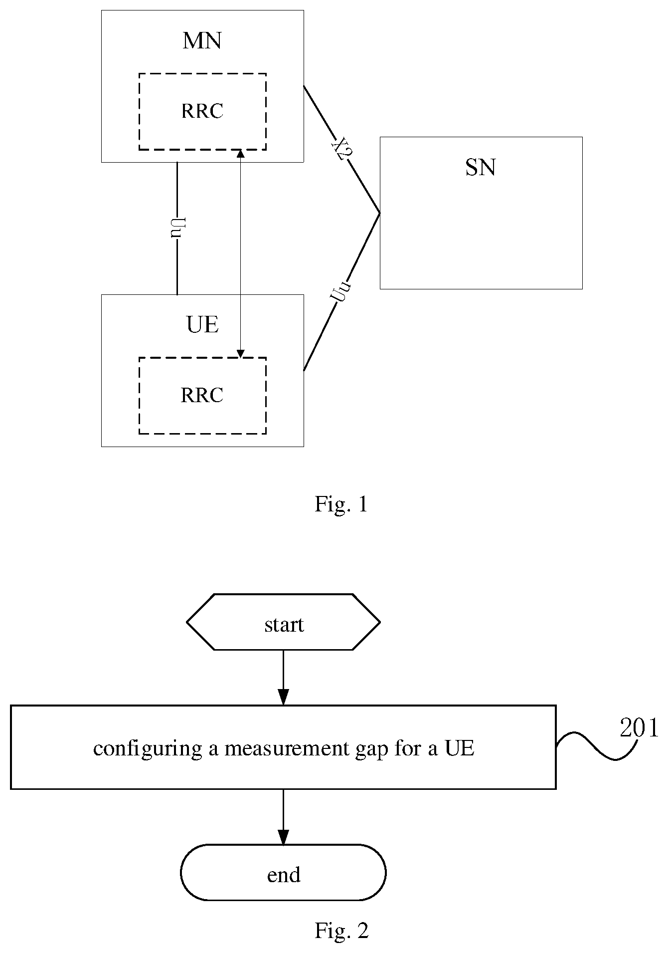 Patent US12317115 — Measurement gap configuration method, node and user equipment — Figure 1